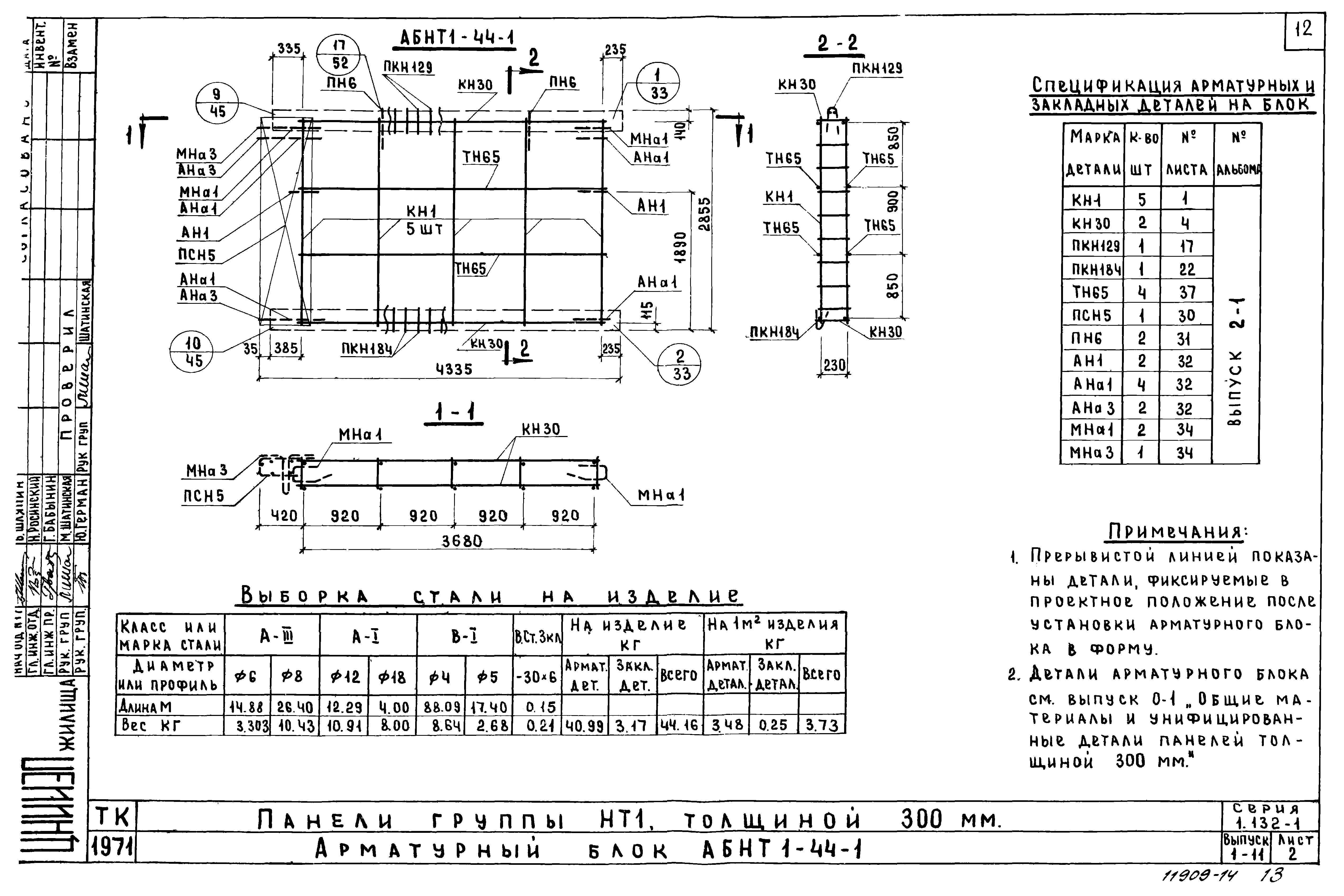 Серия 1.132-1