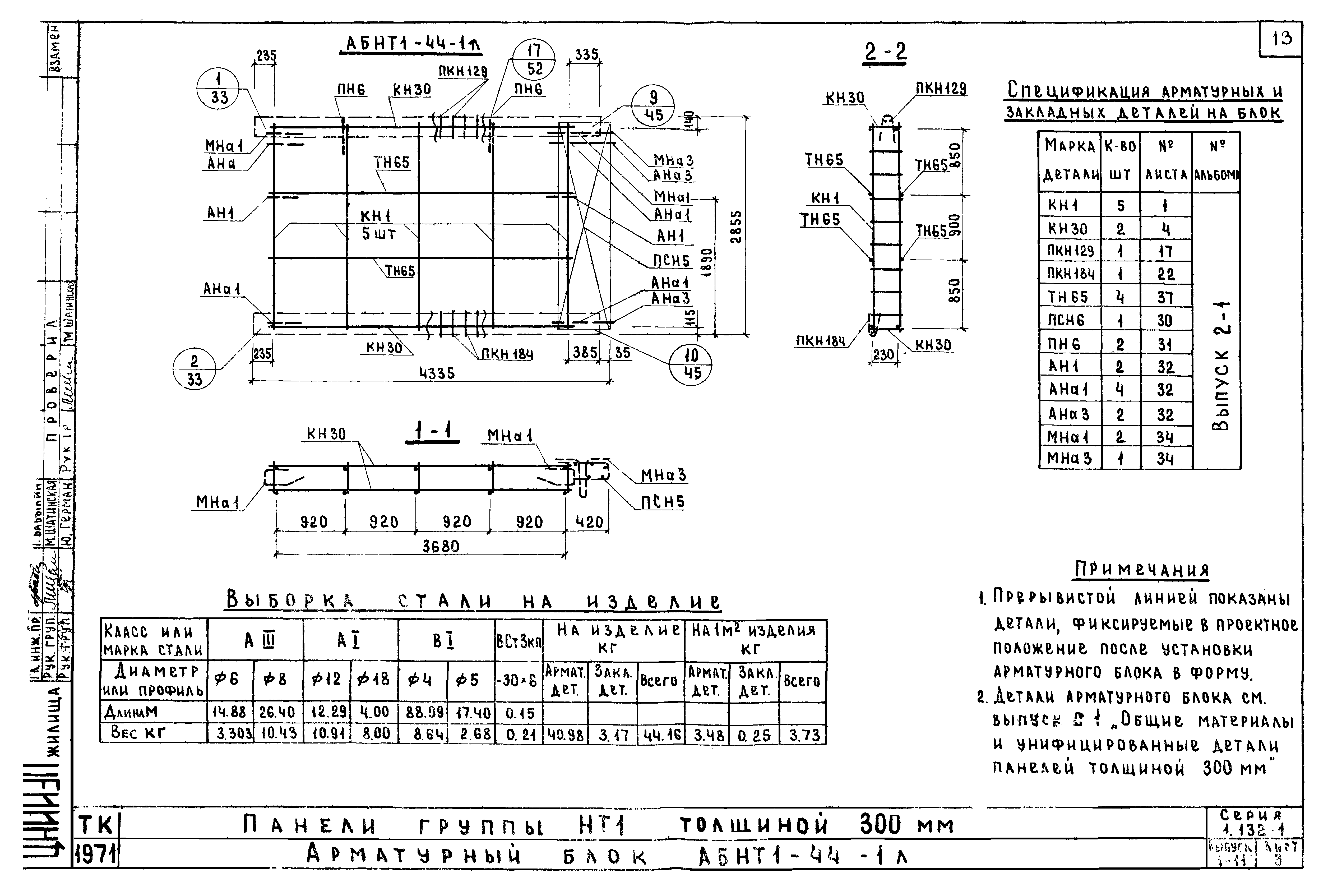 Серия 1.132-1