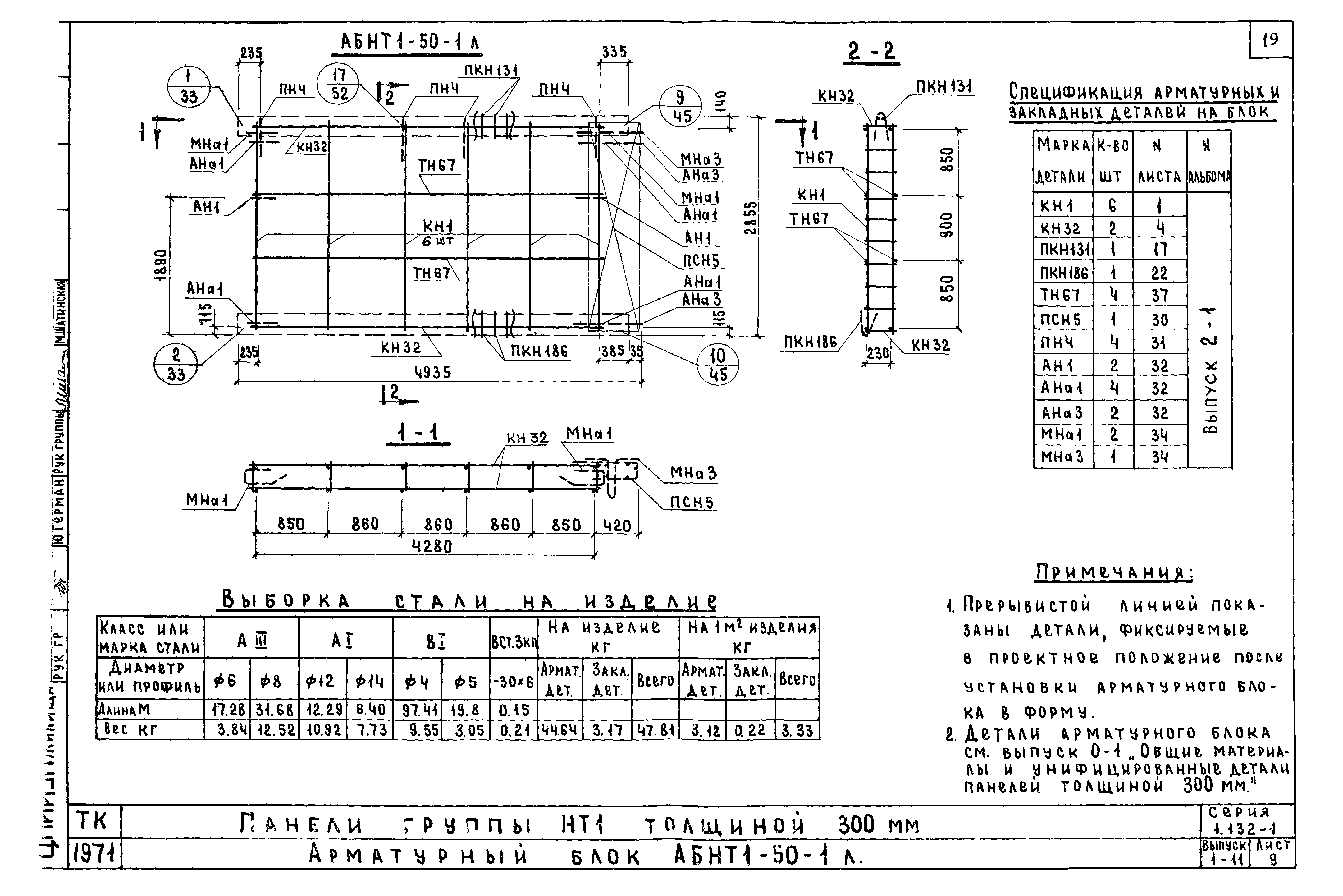 Серия 1.132-1