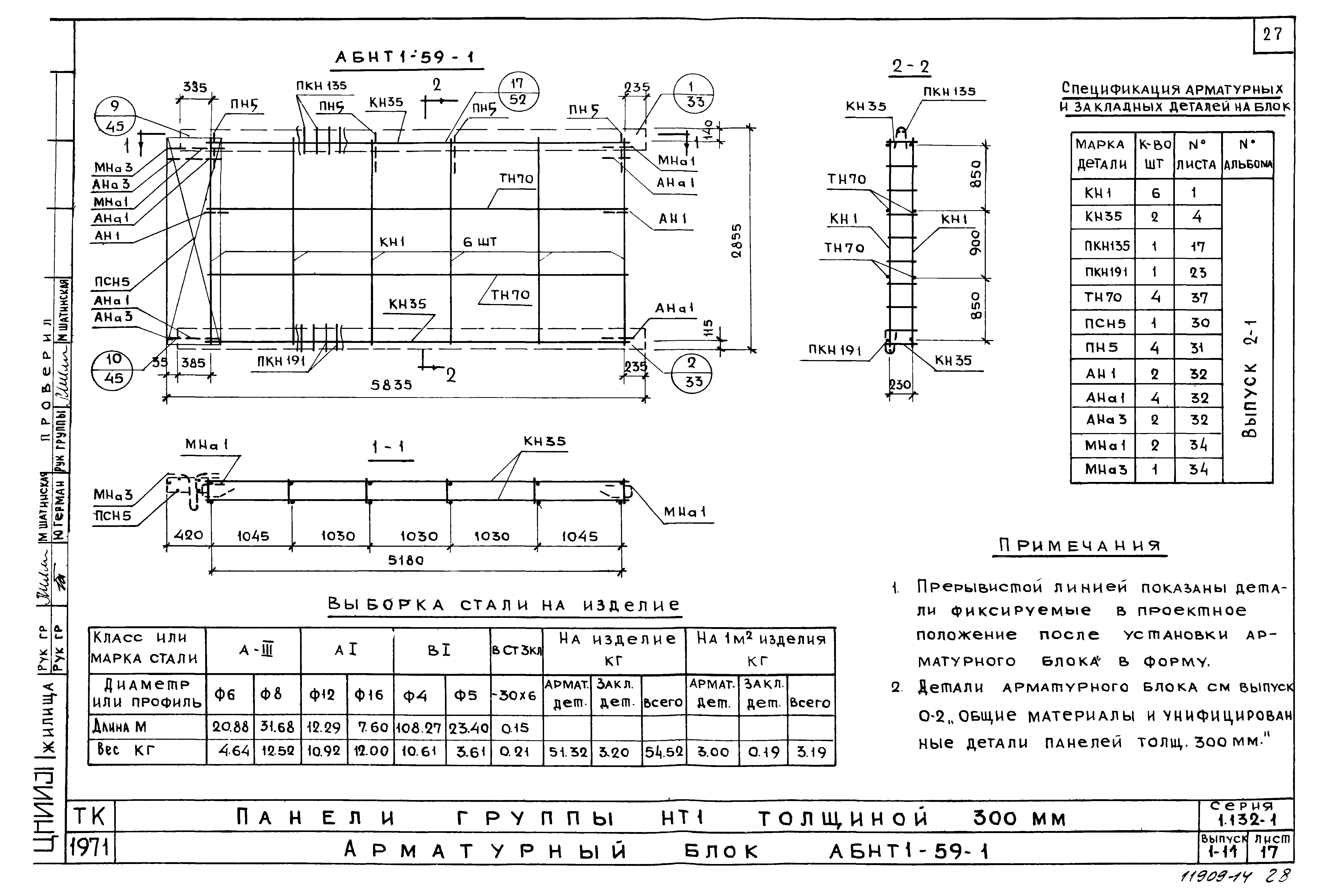 Серия 1.132-1