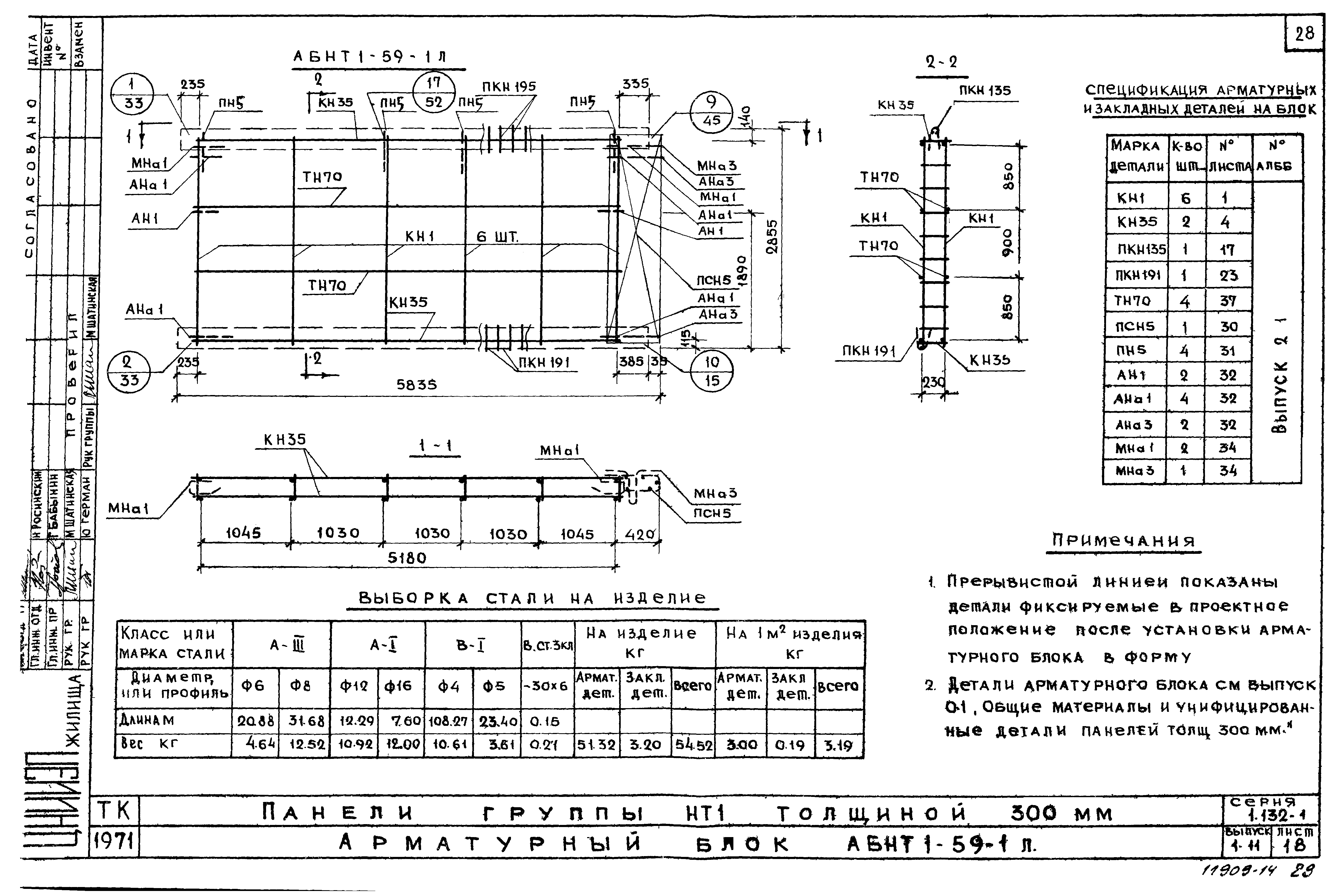 Серия 1.132-1