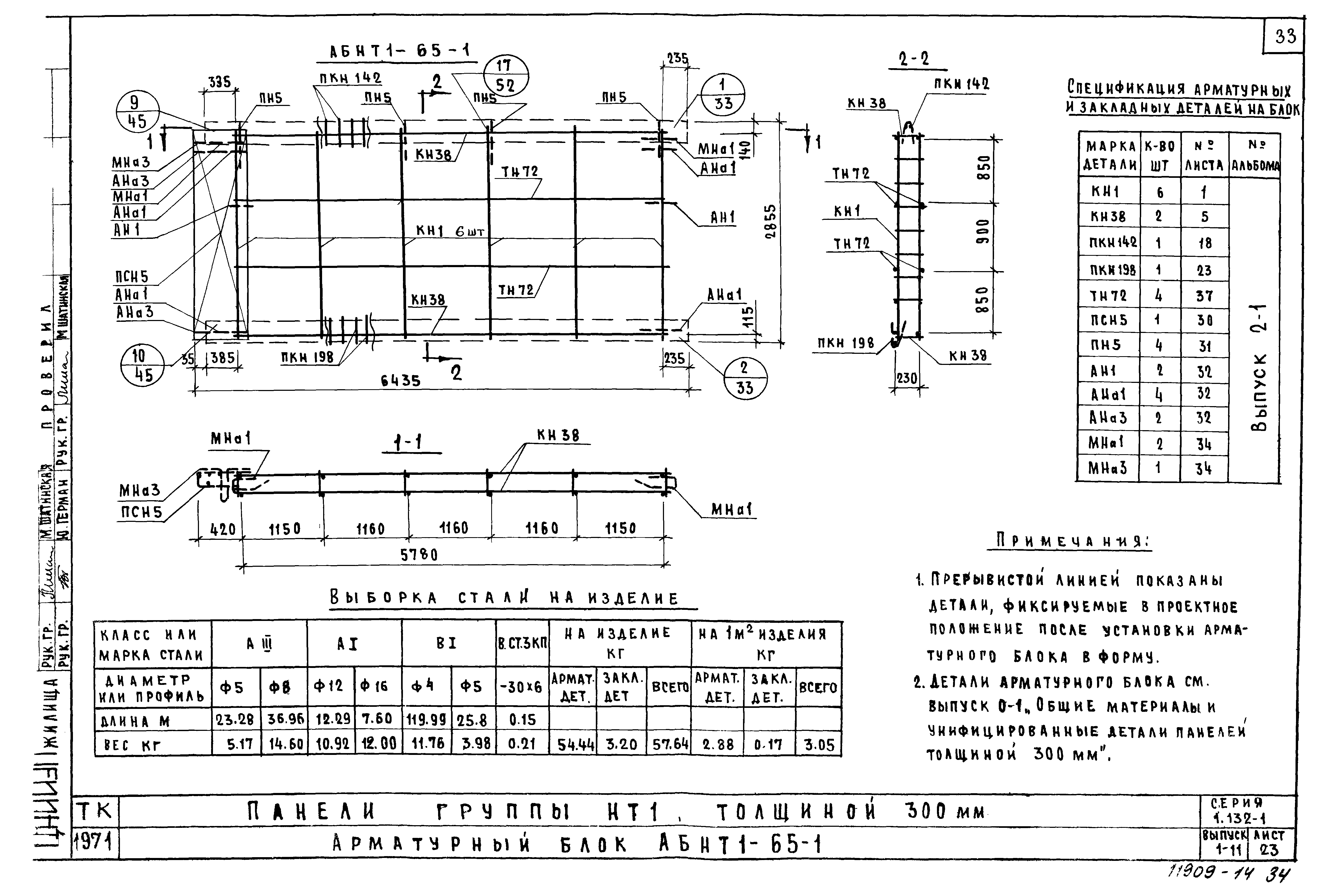 Серия 1.132-1