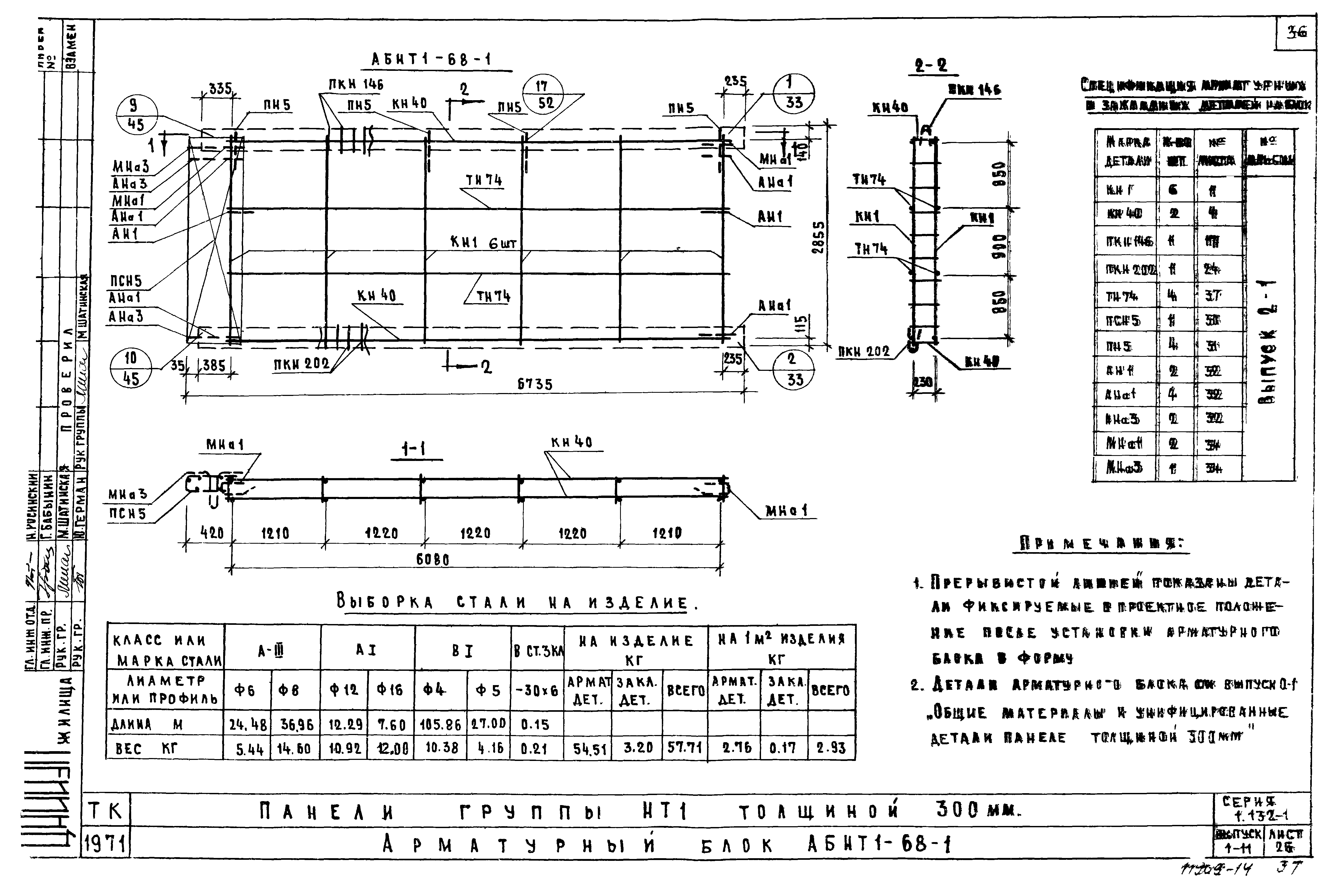 Серия 1.132-1