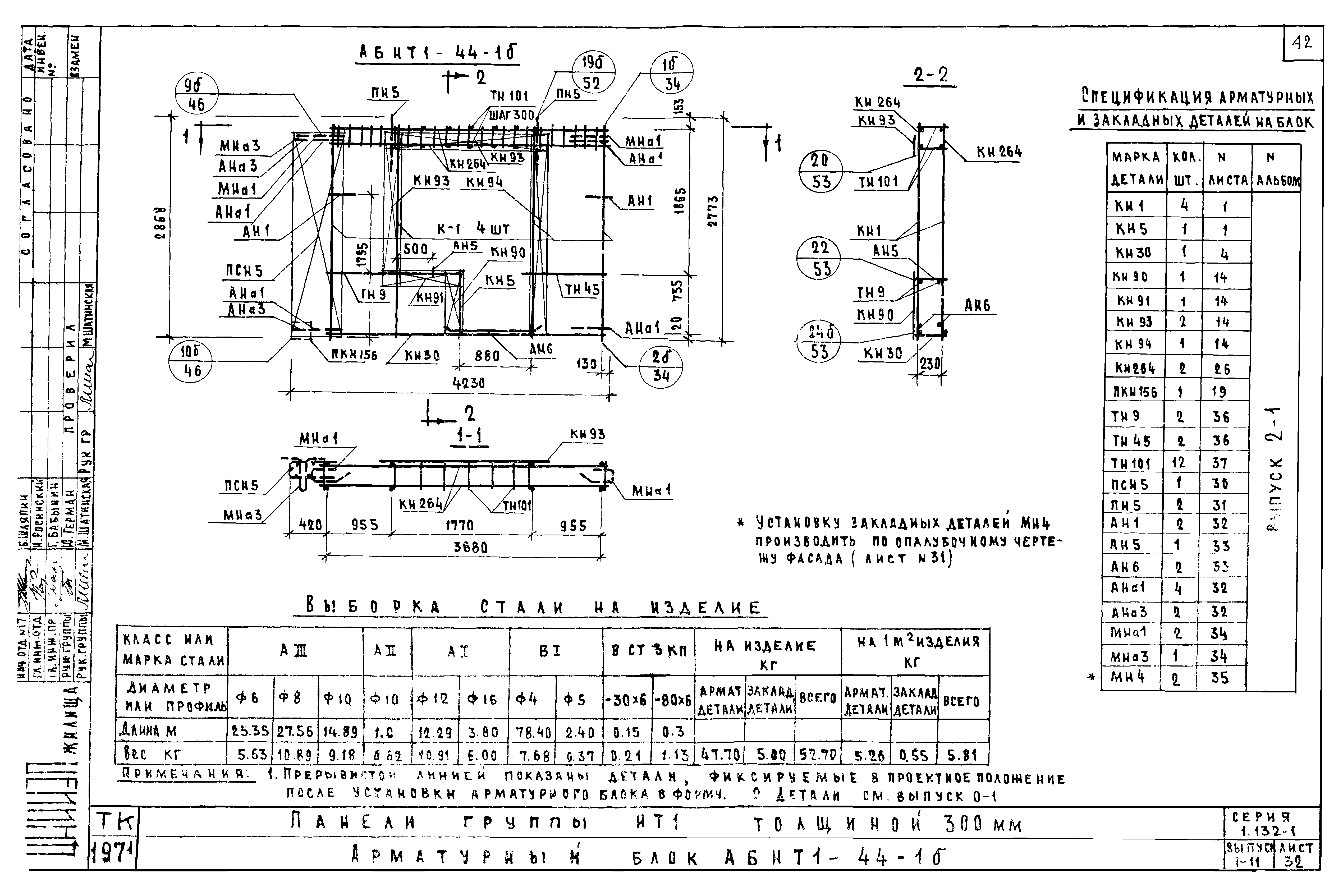 Серия 1.132-1