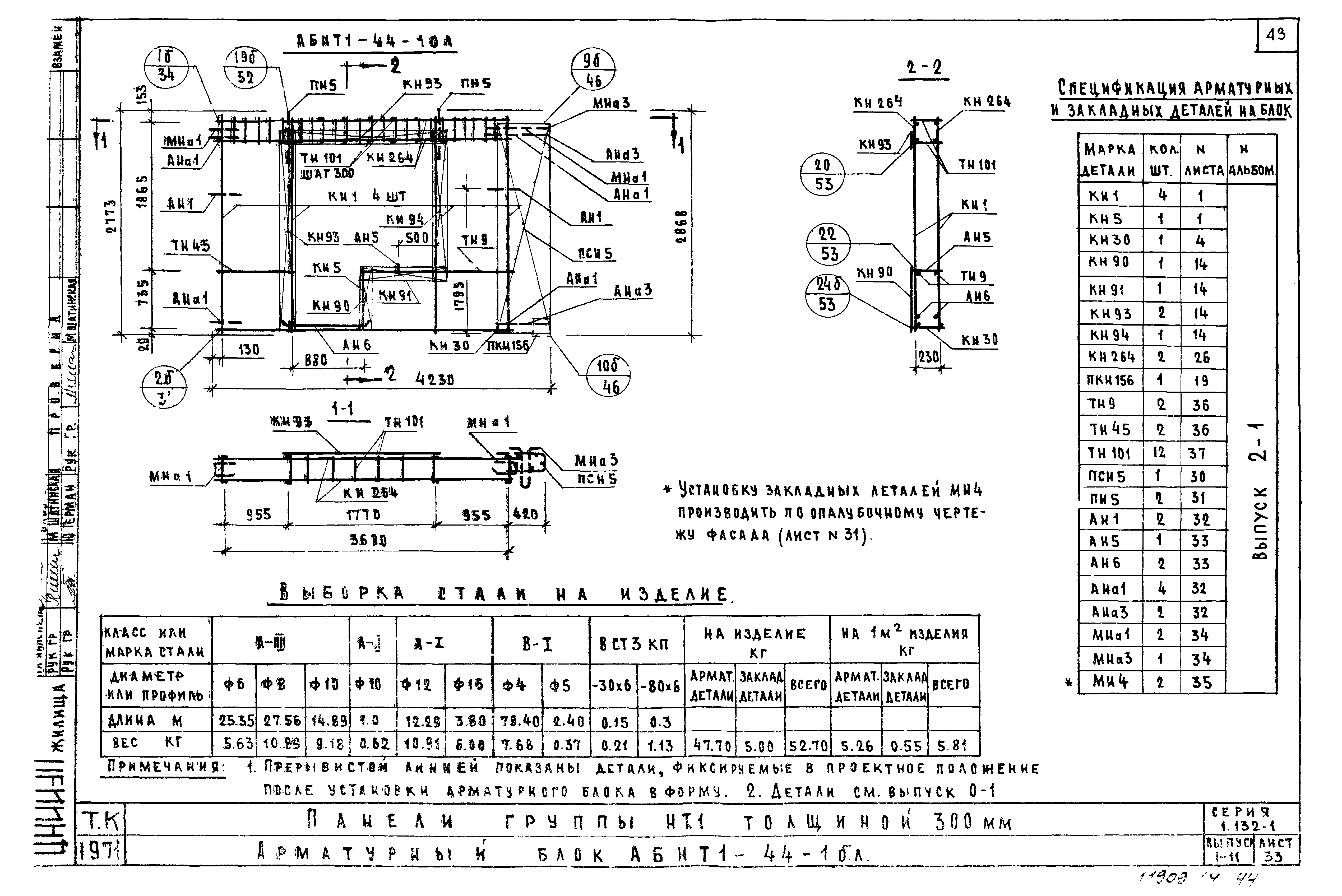 Серия 1.132-1