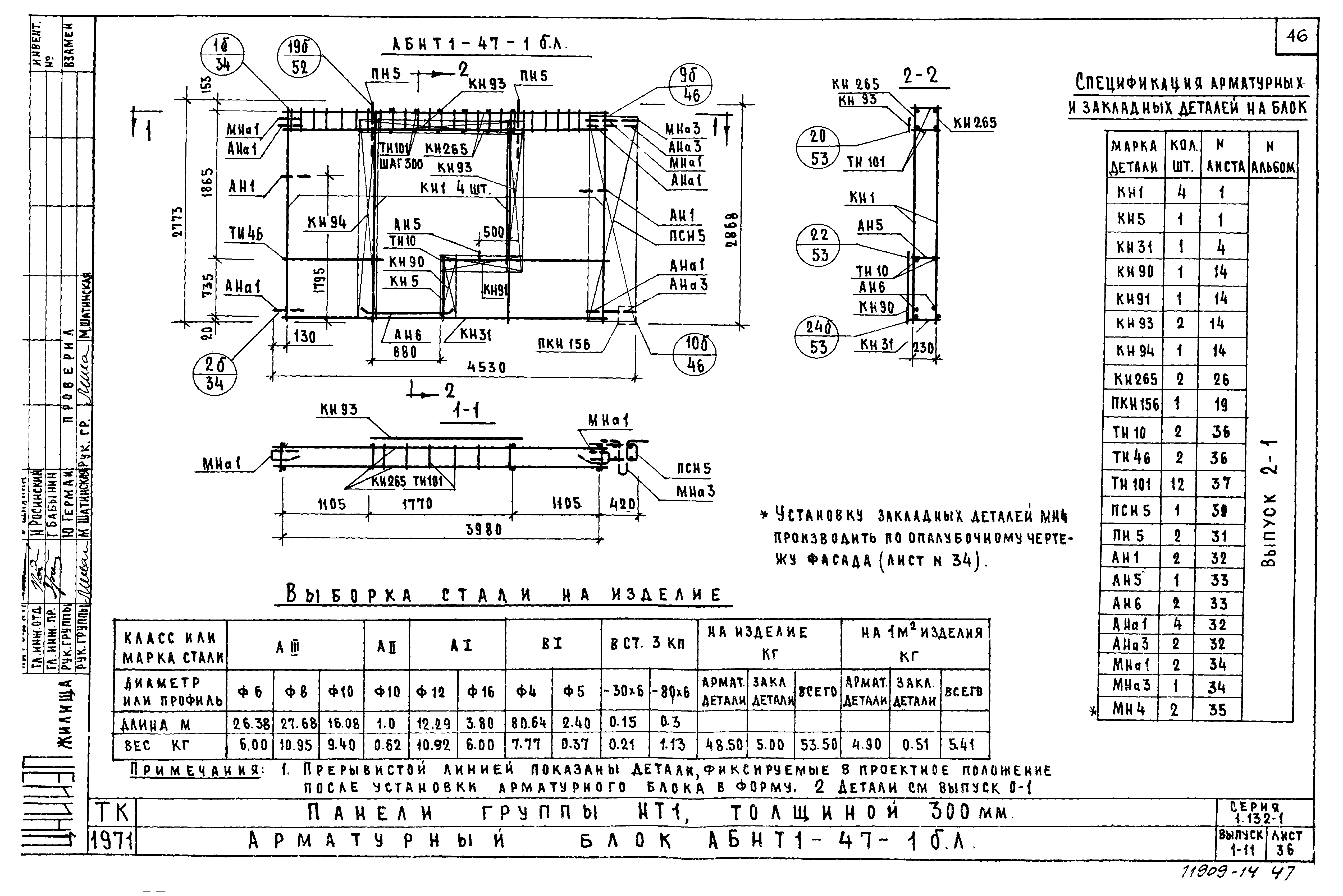 Серия 1.132-1