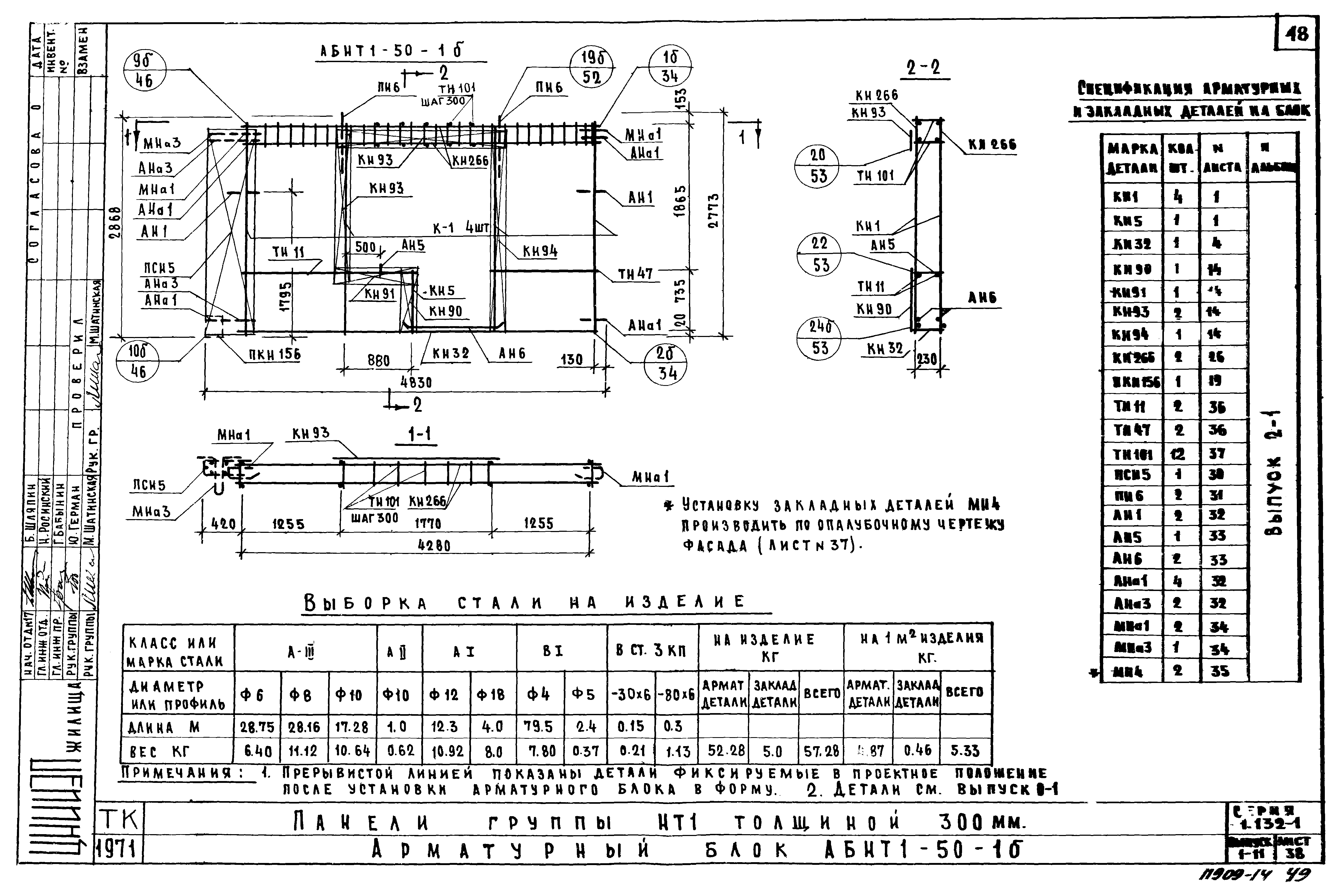 Серия 1.132-1