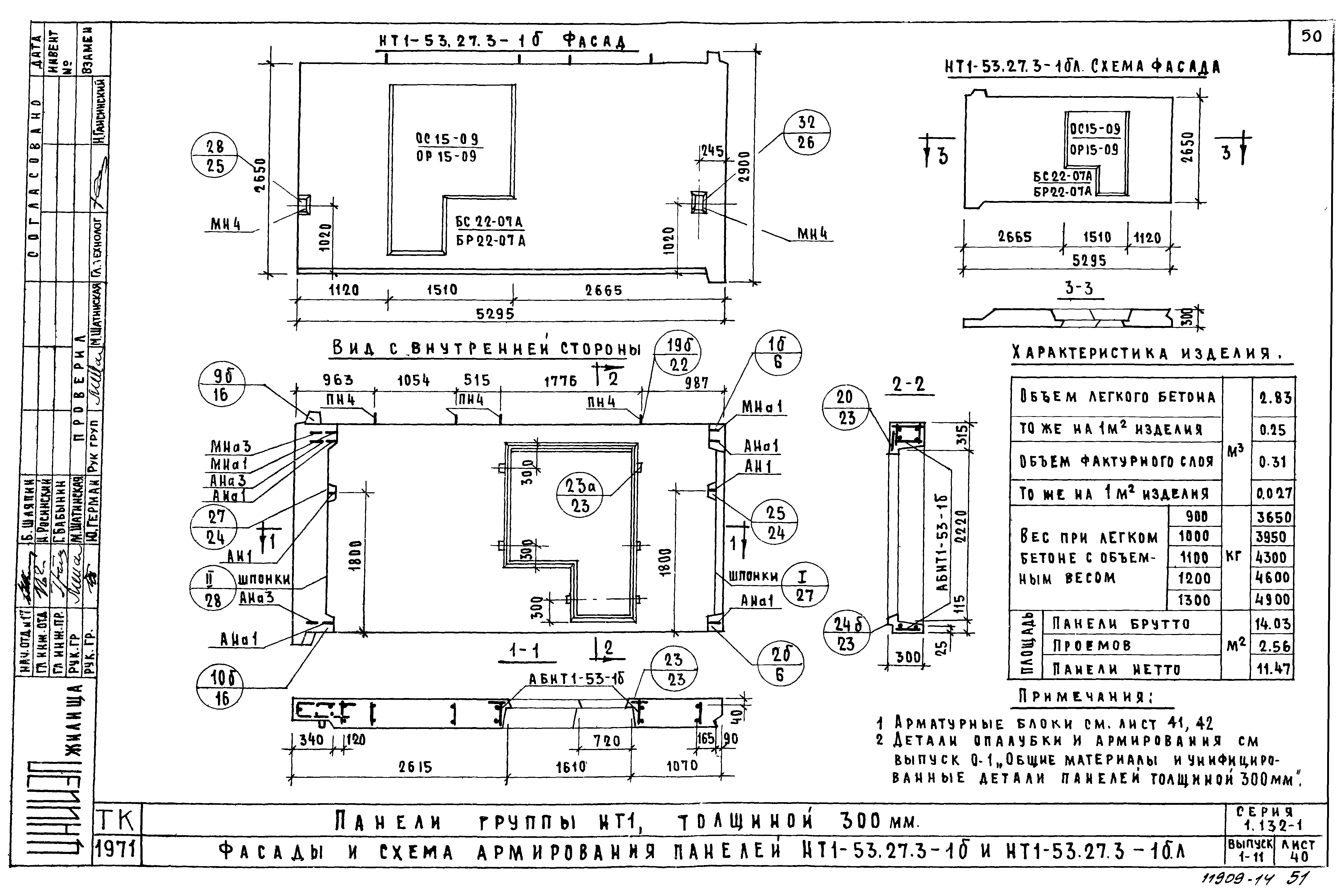 Серия 1.132-1