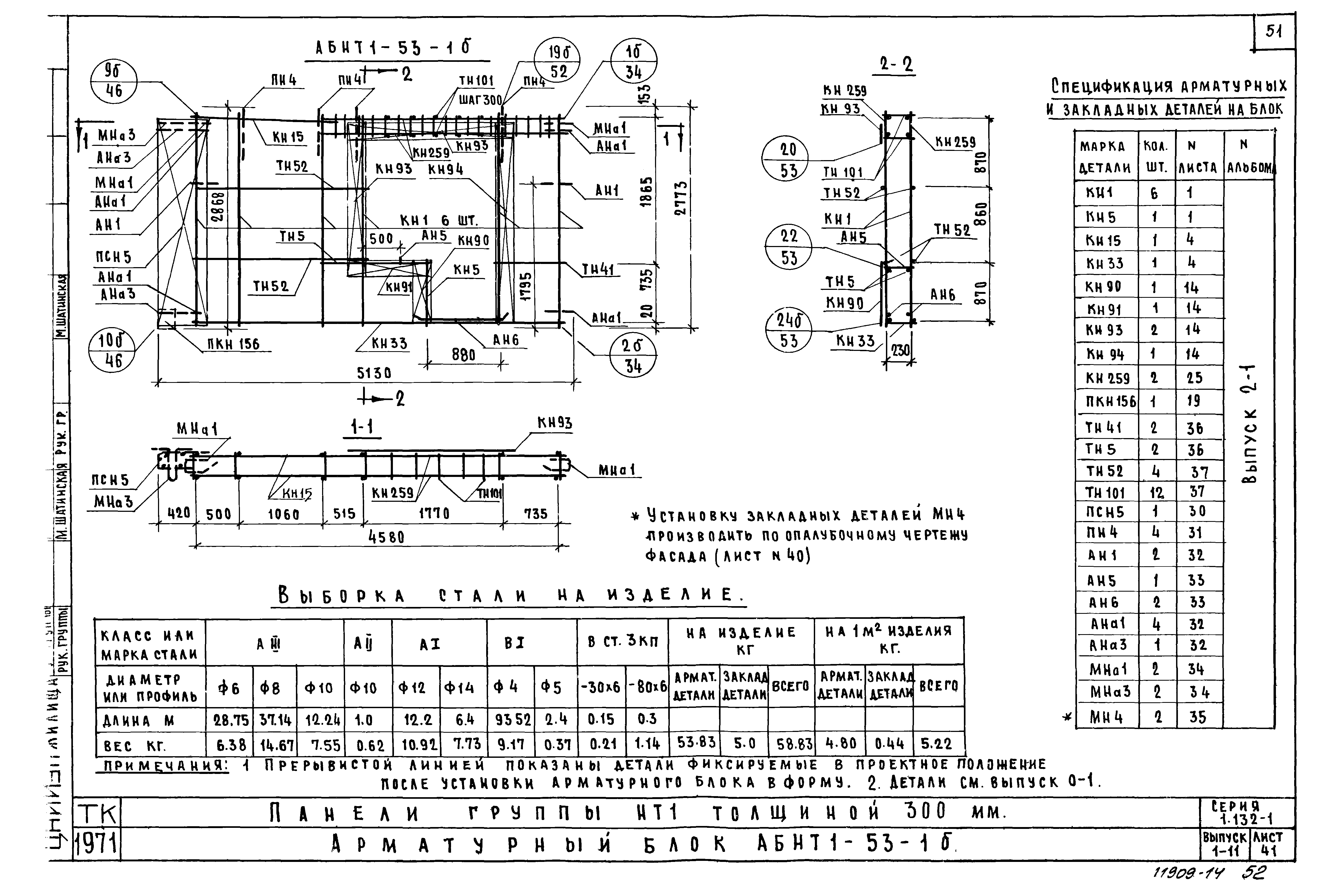 Серия 1.132-1