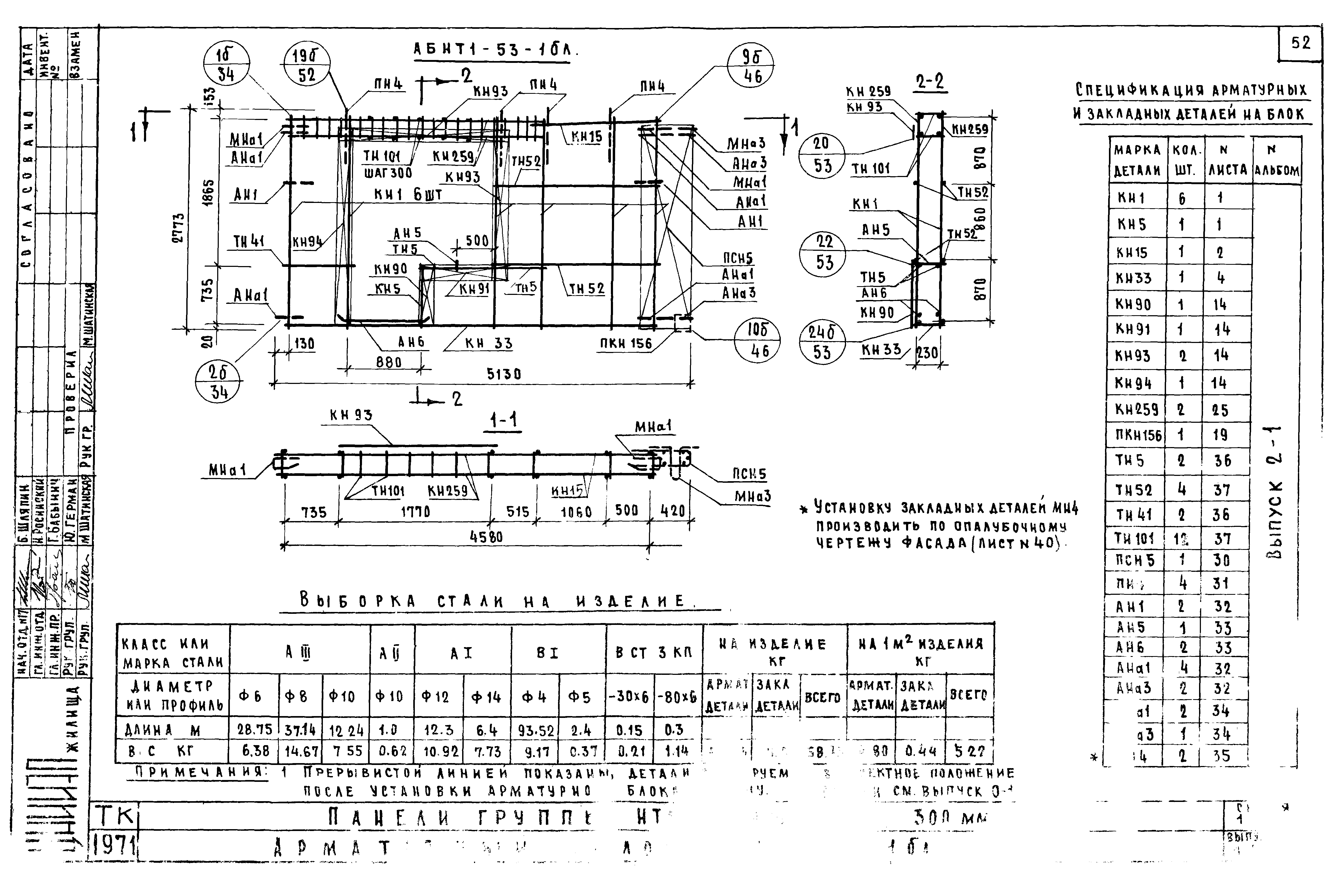 Серия 1.132-1