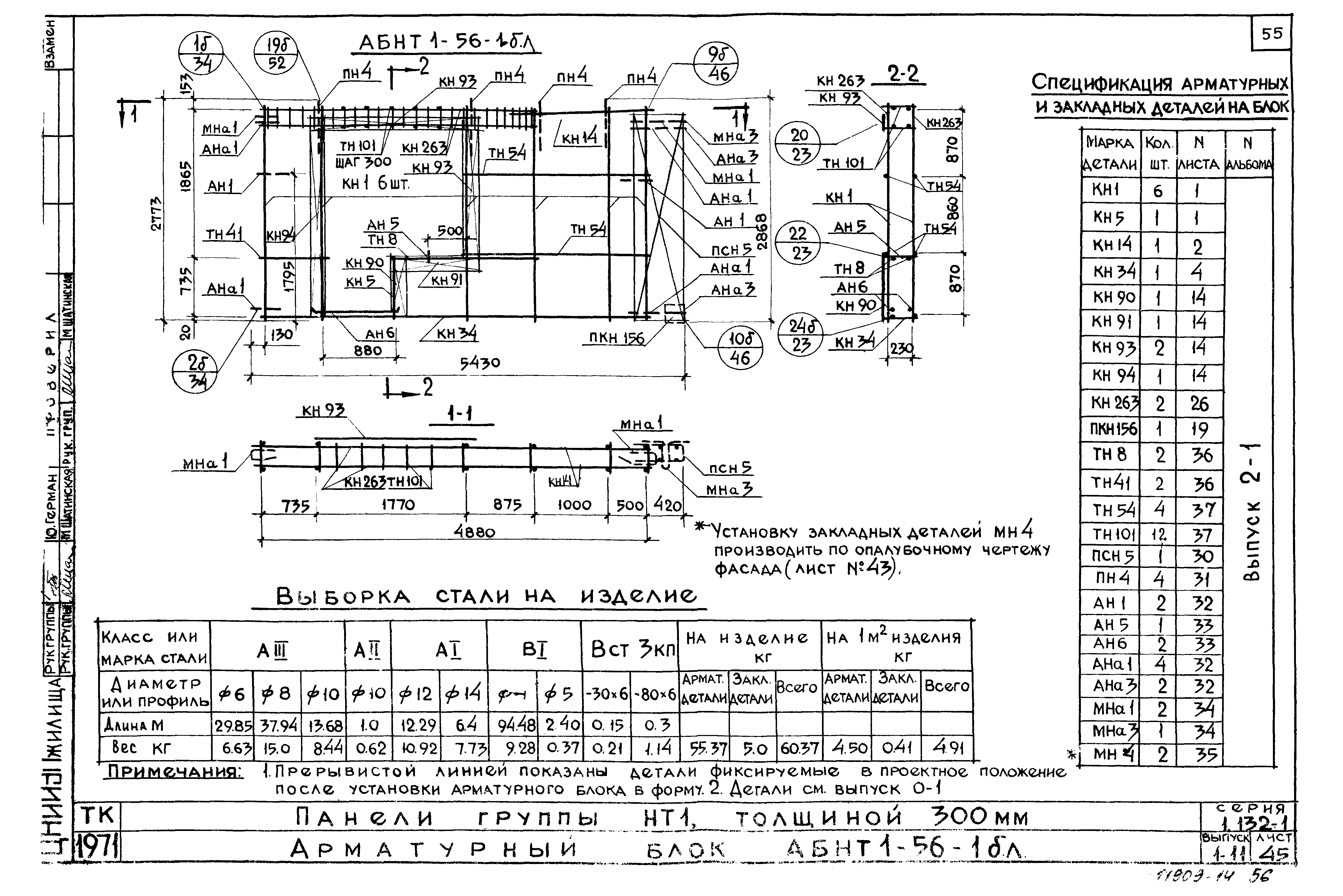 Серия 1.132-1