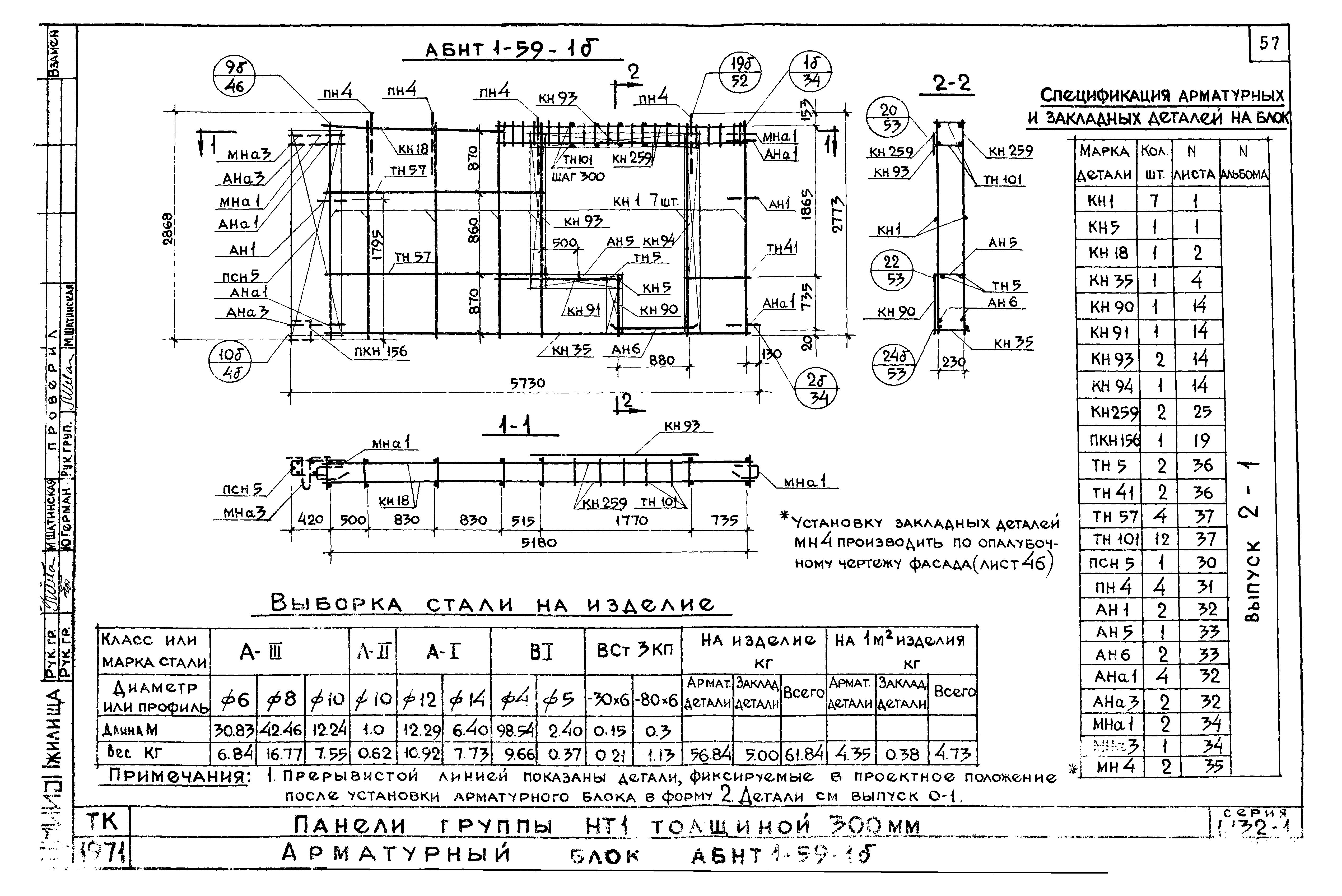 Серия 1.132-1