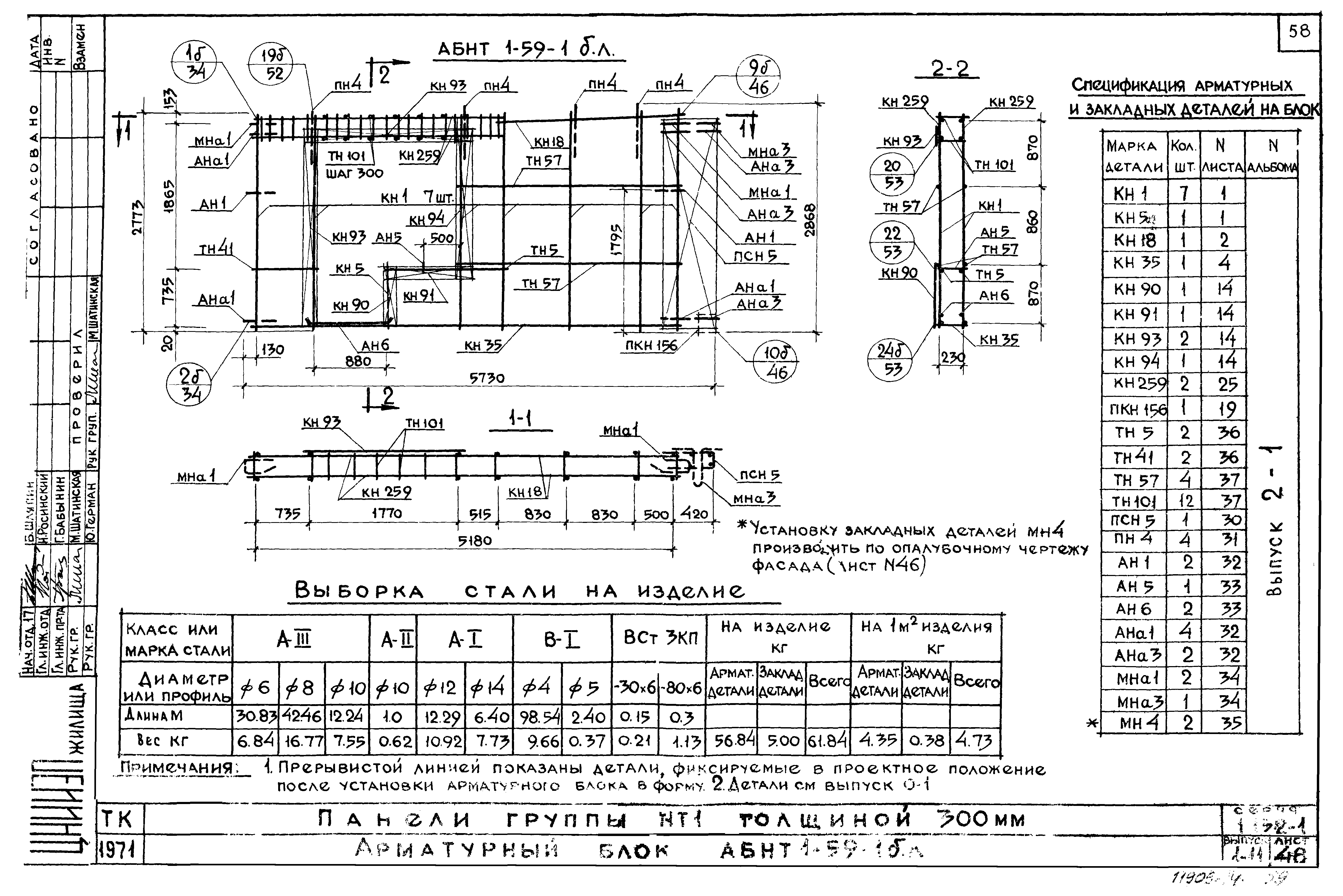 Серия 1.132-1