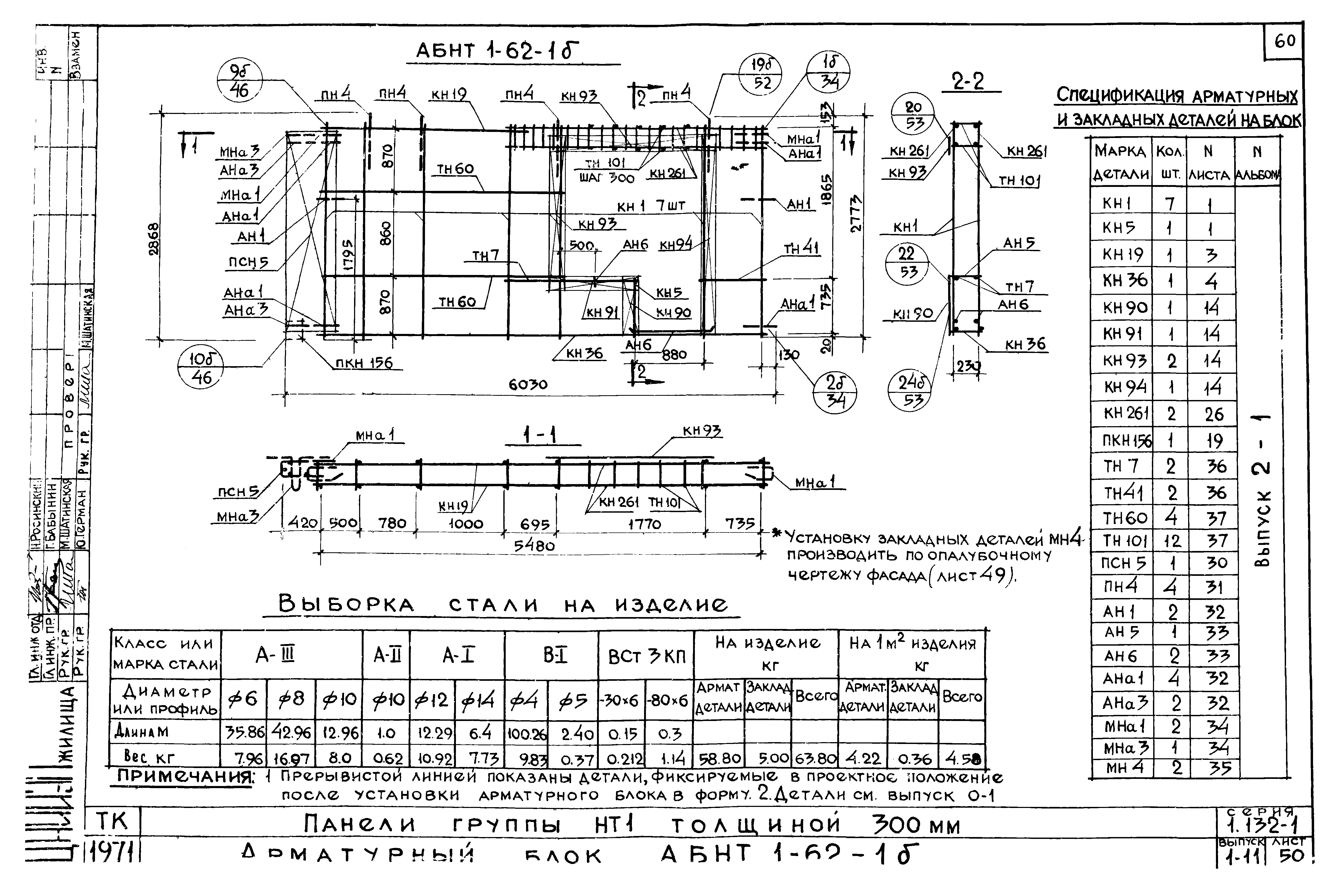 Серия 1.132-1