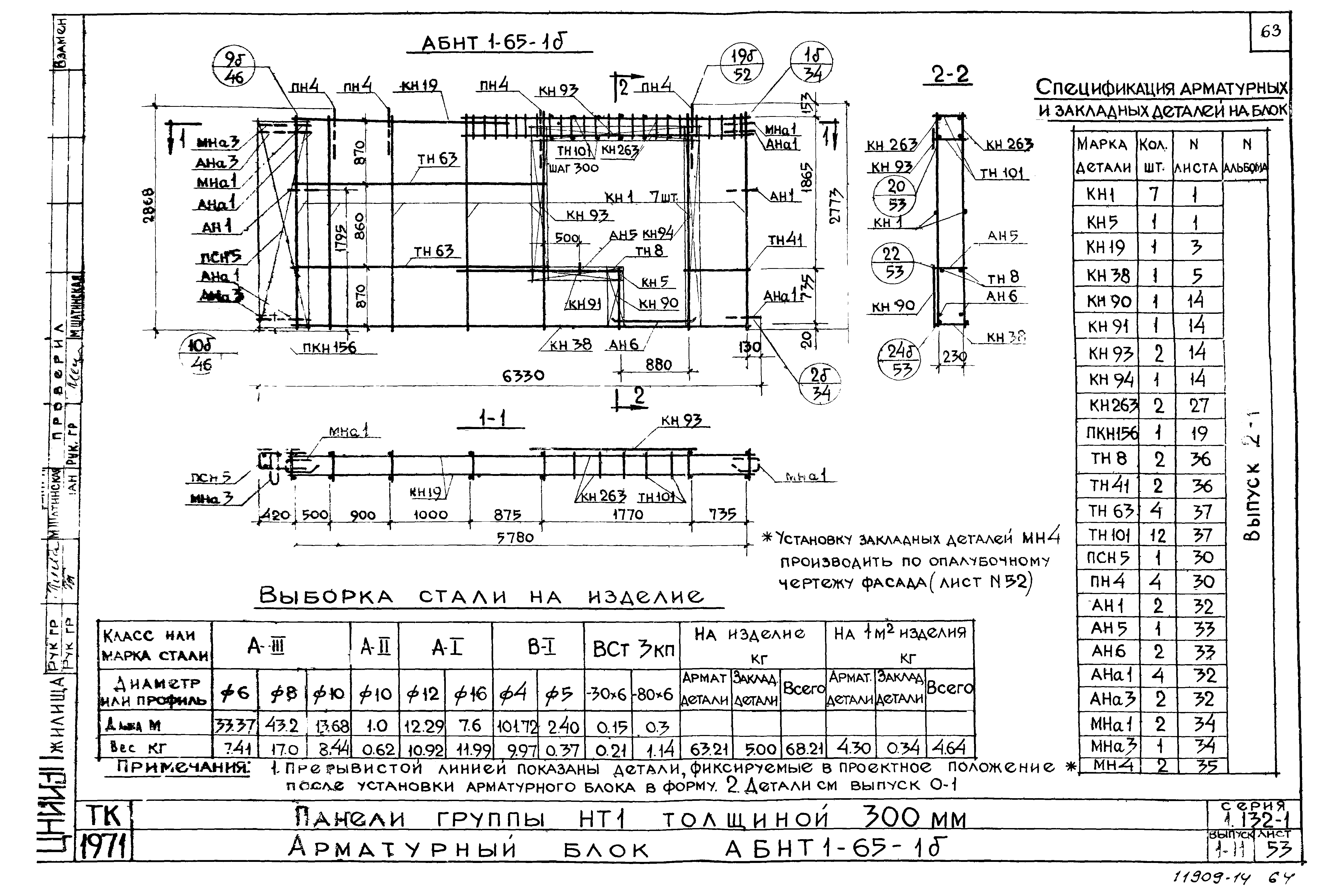 Серия 1.132-1