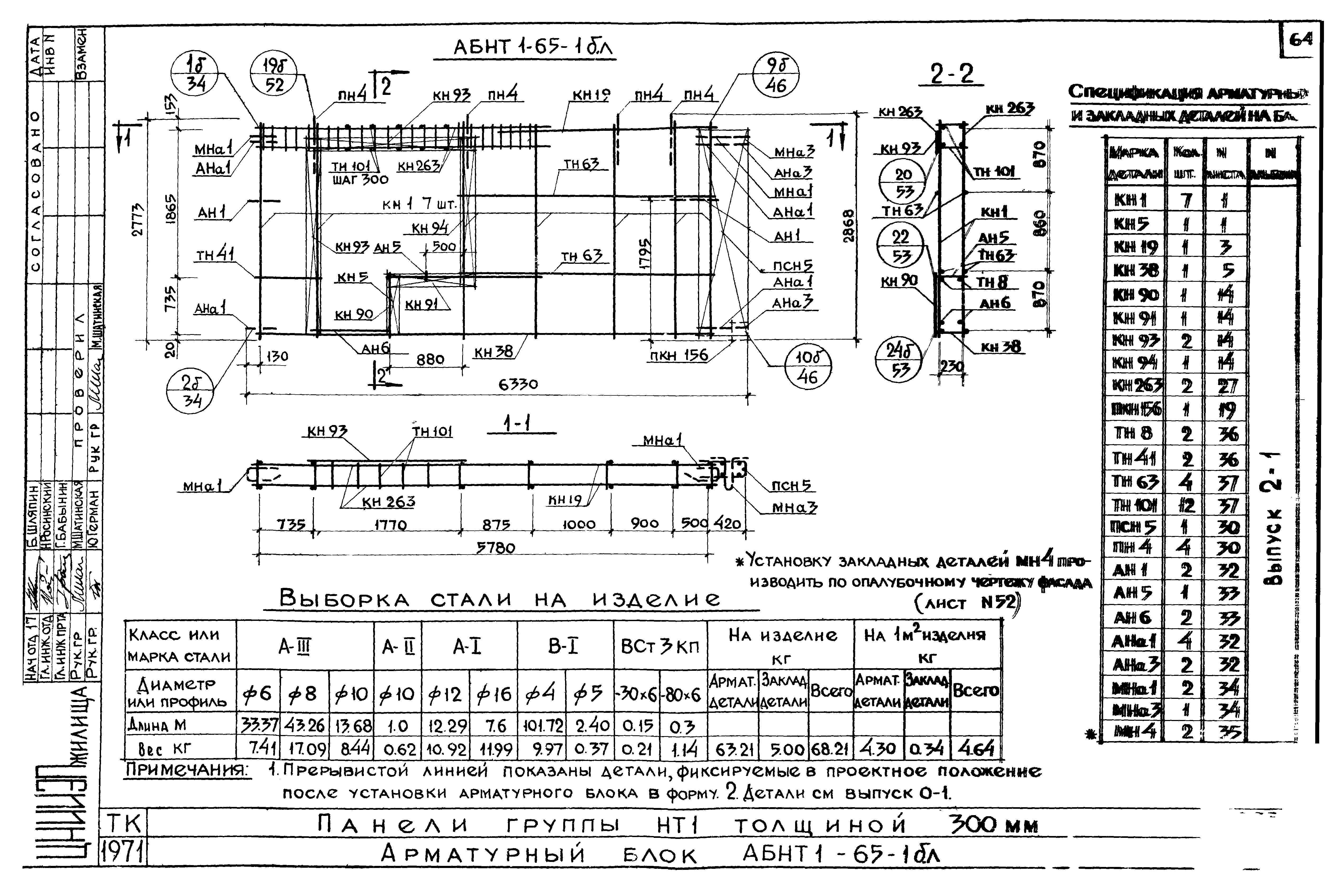 Серия 1.132-1