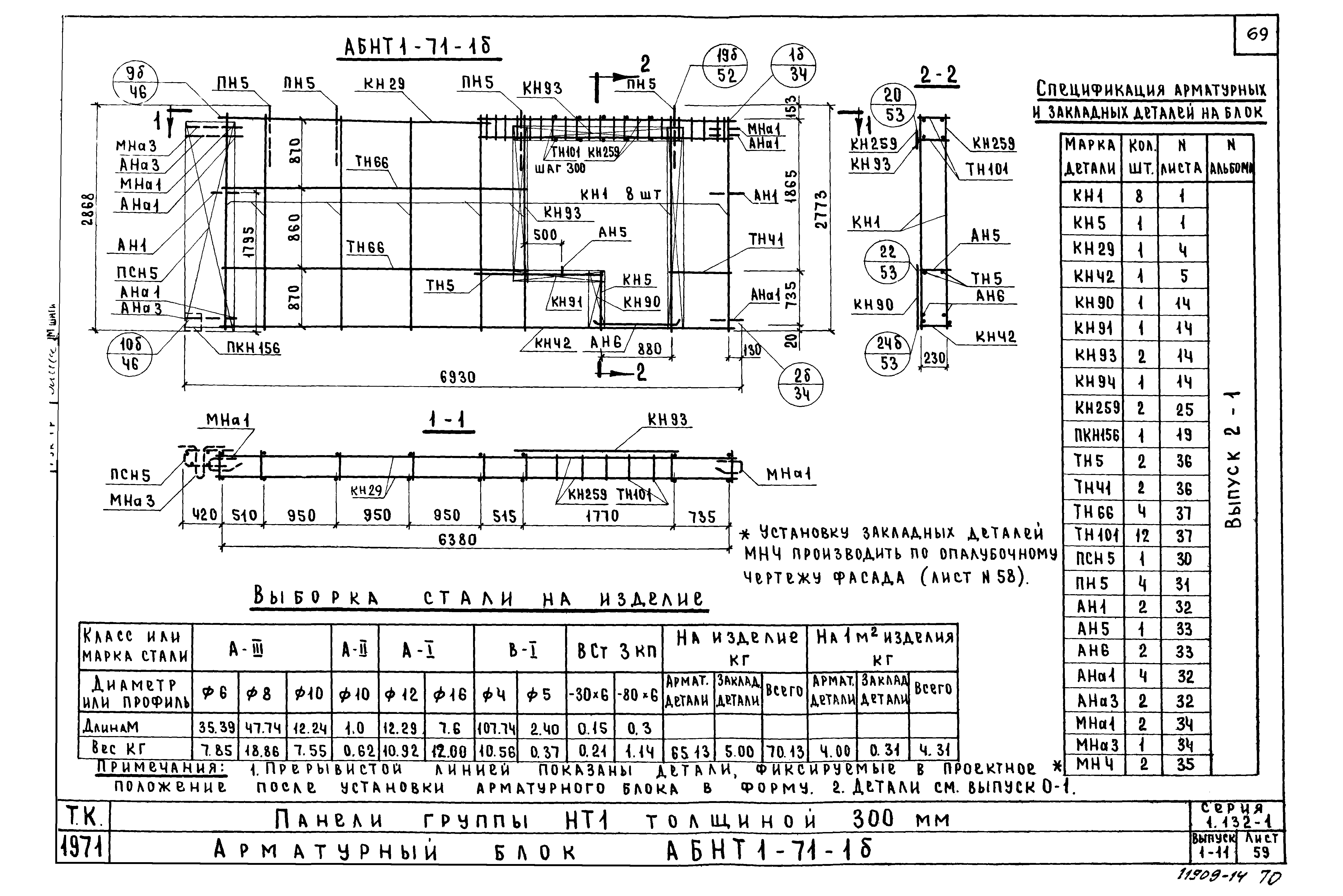 Серия 1.132-1