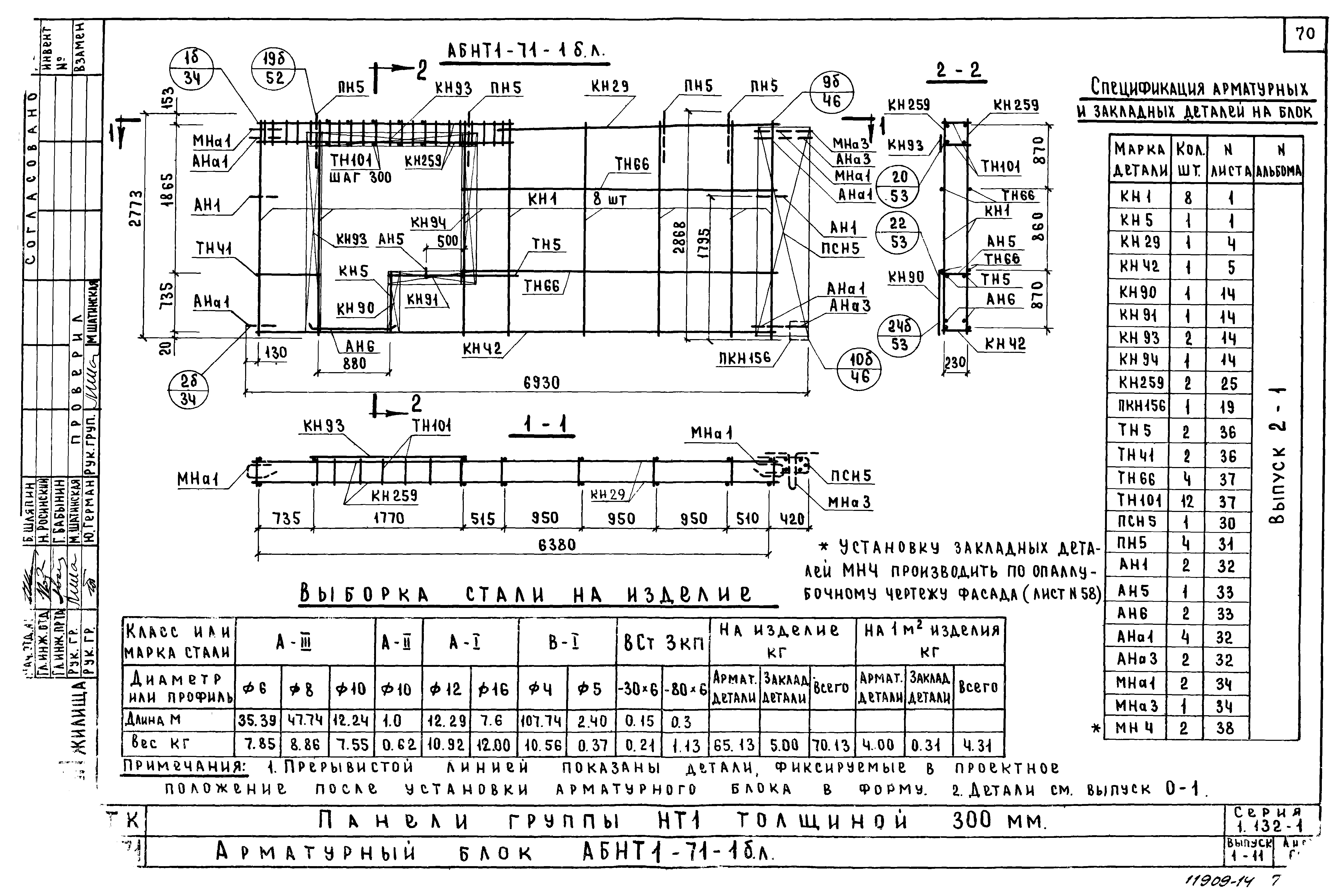 Серия 1.132-1