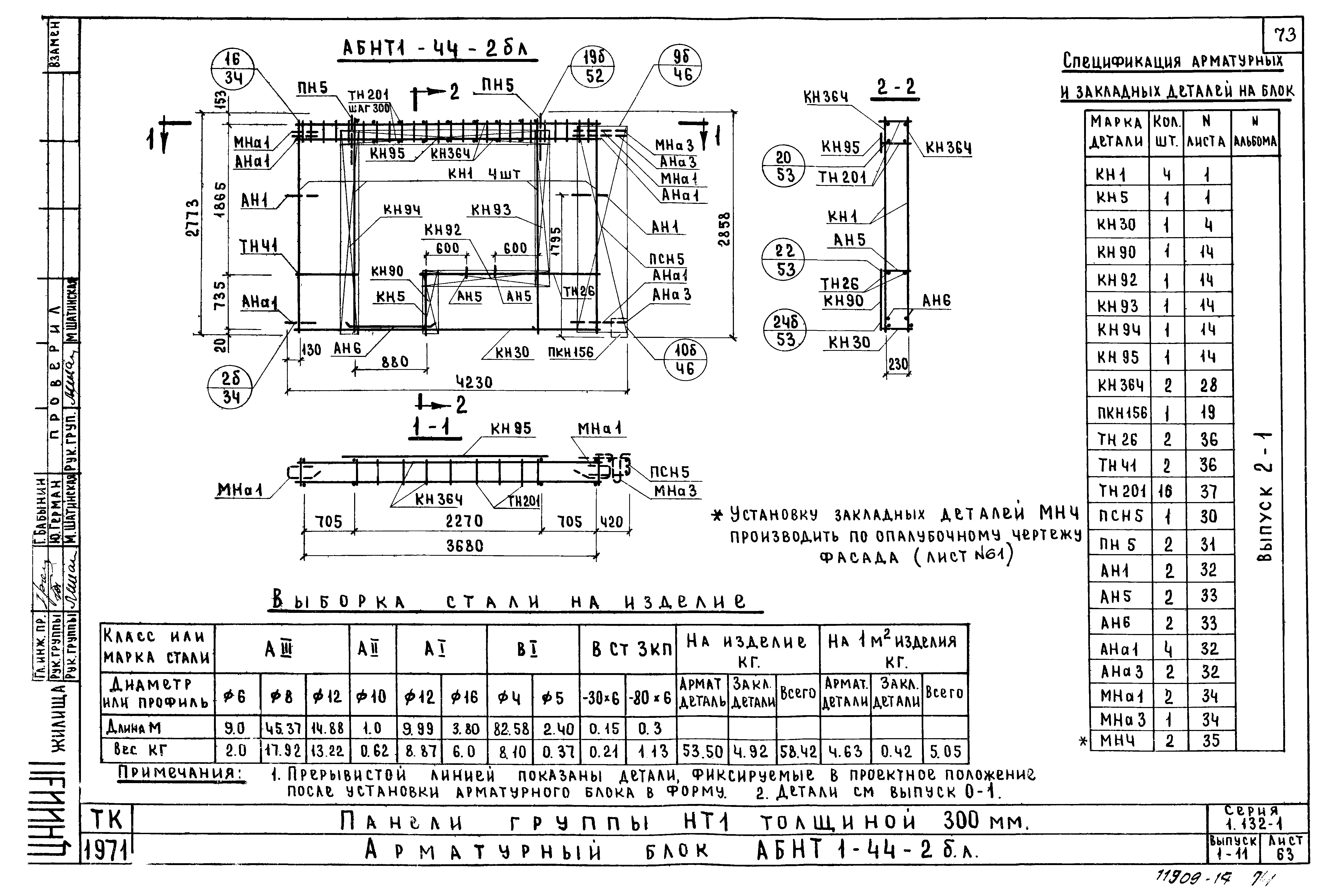 Серия 1.132-1