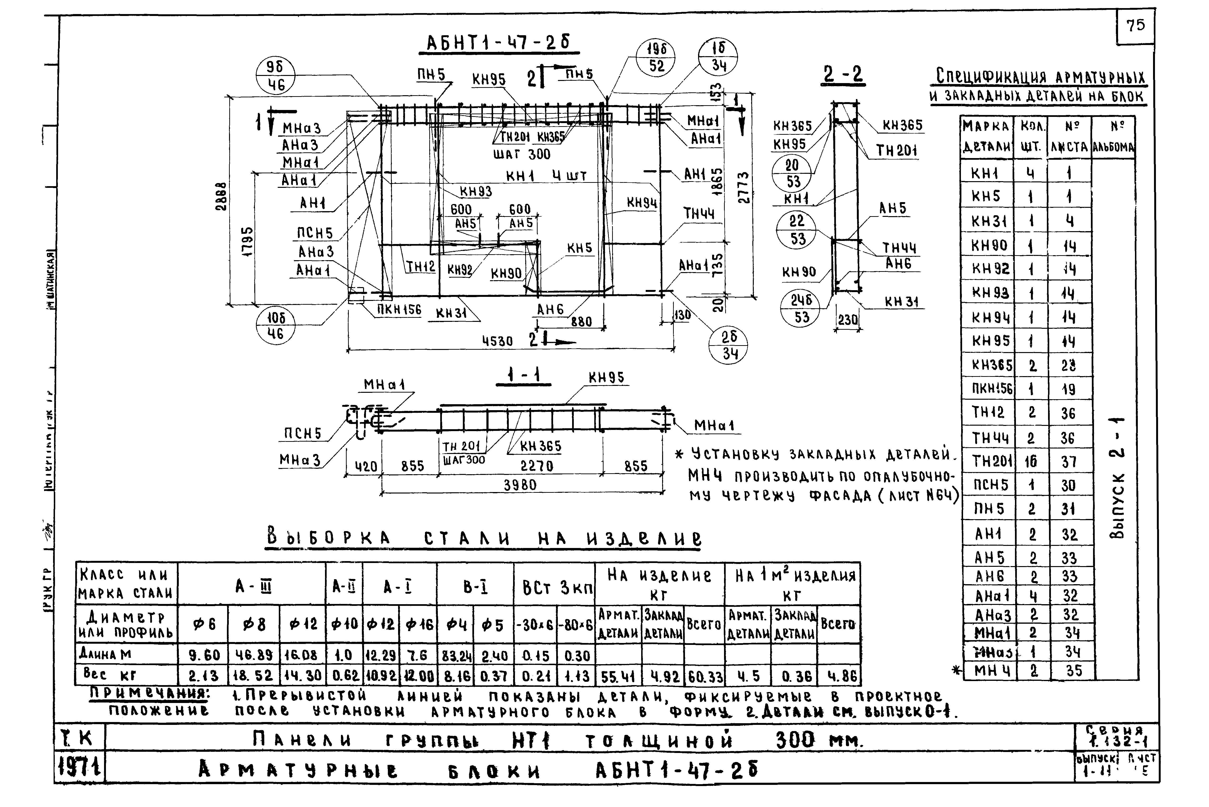 Серия 1.132-1