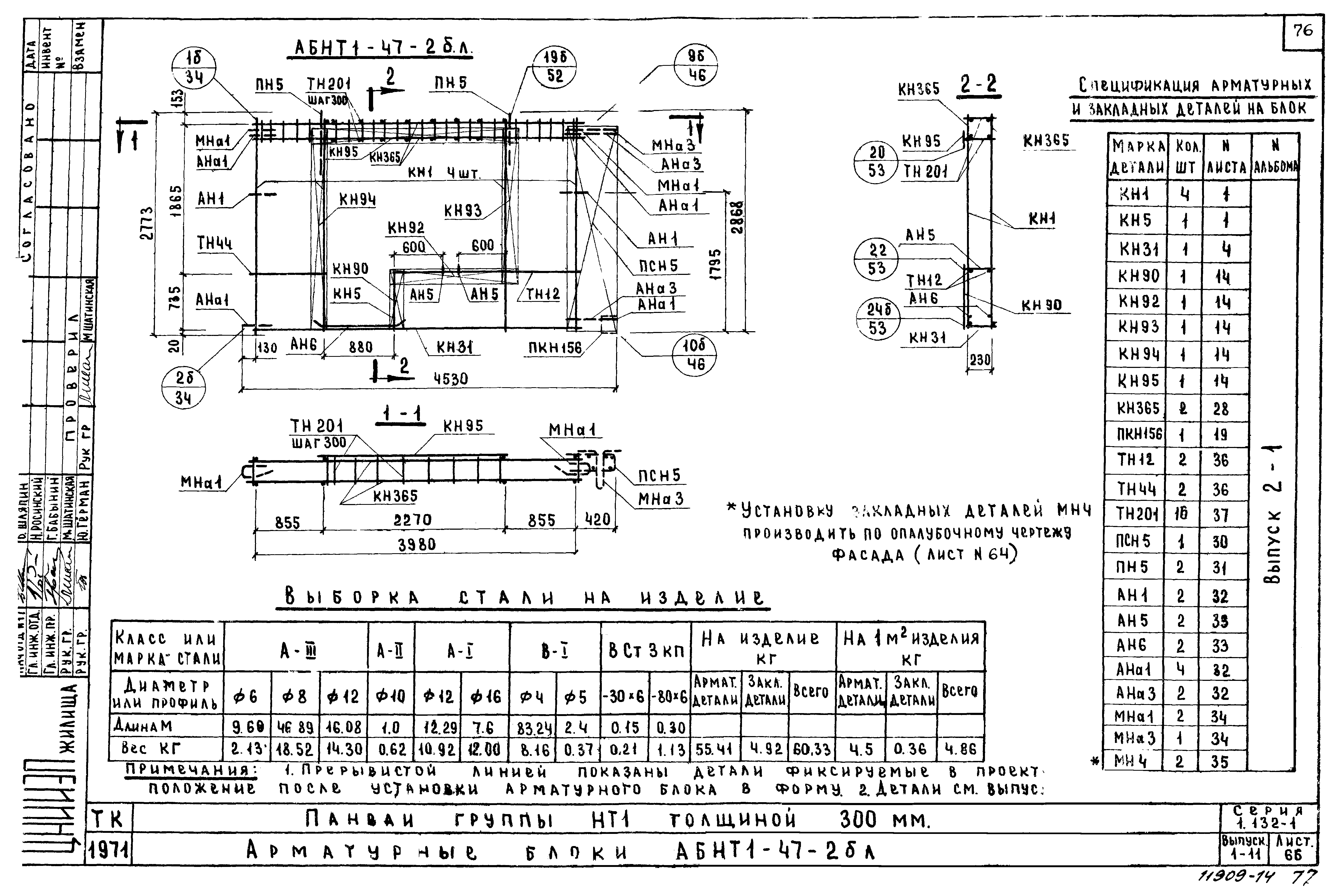 Серия 1.132-1