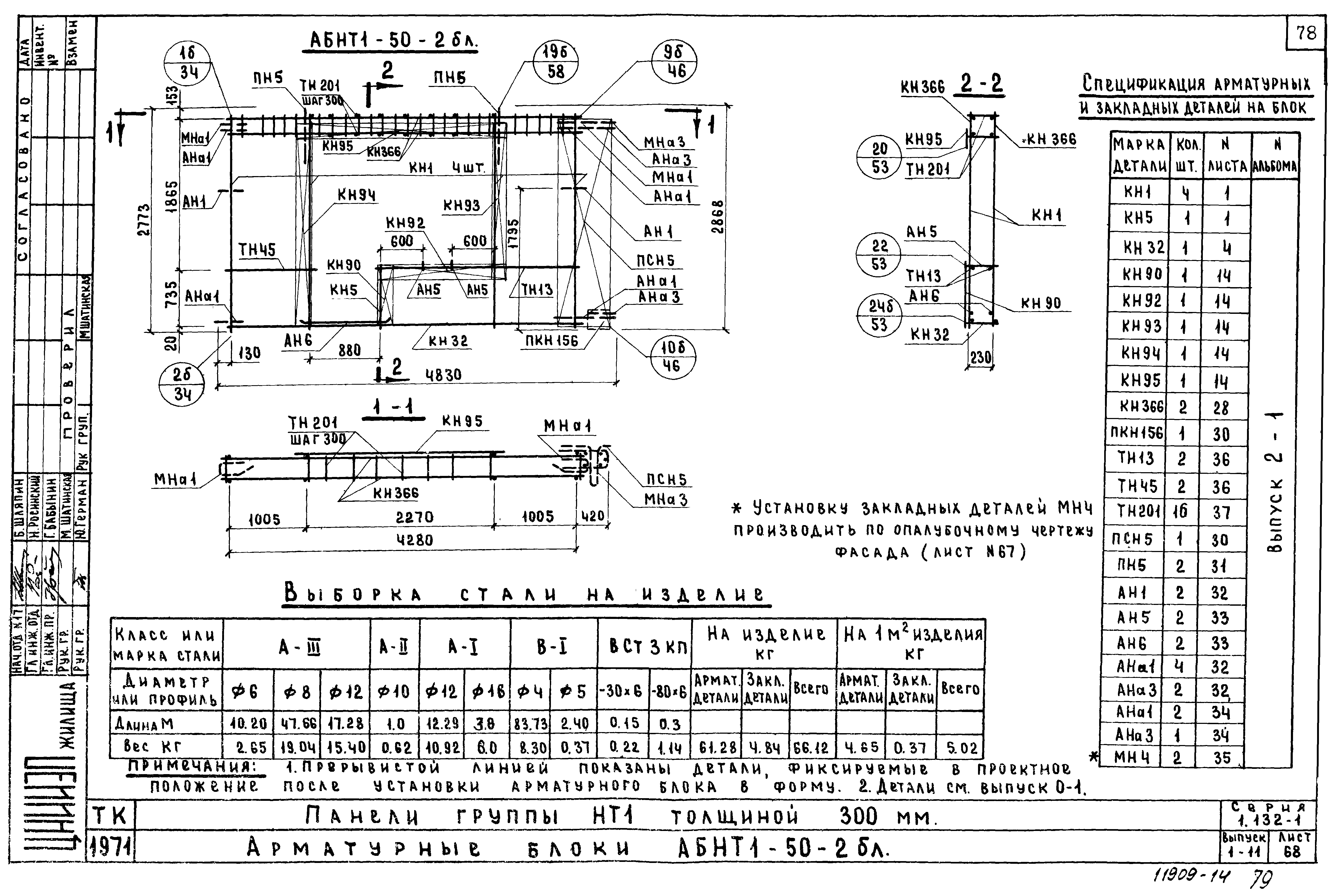 Серия 1.132-1