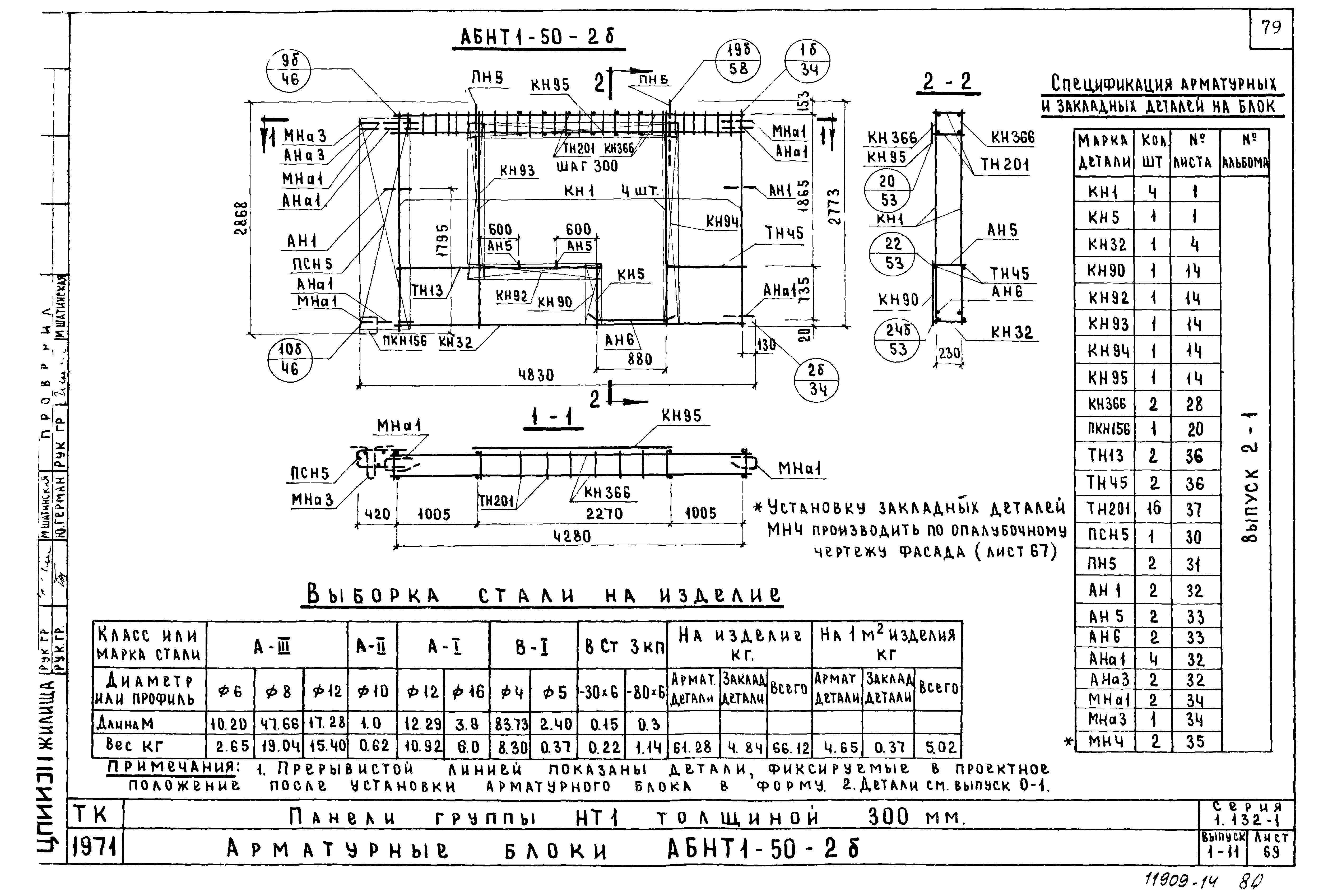 Серия 1.132-1