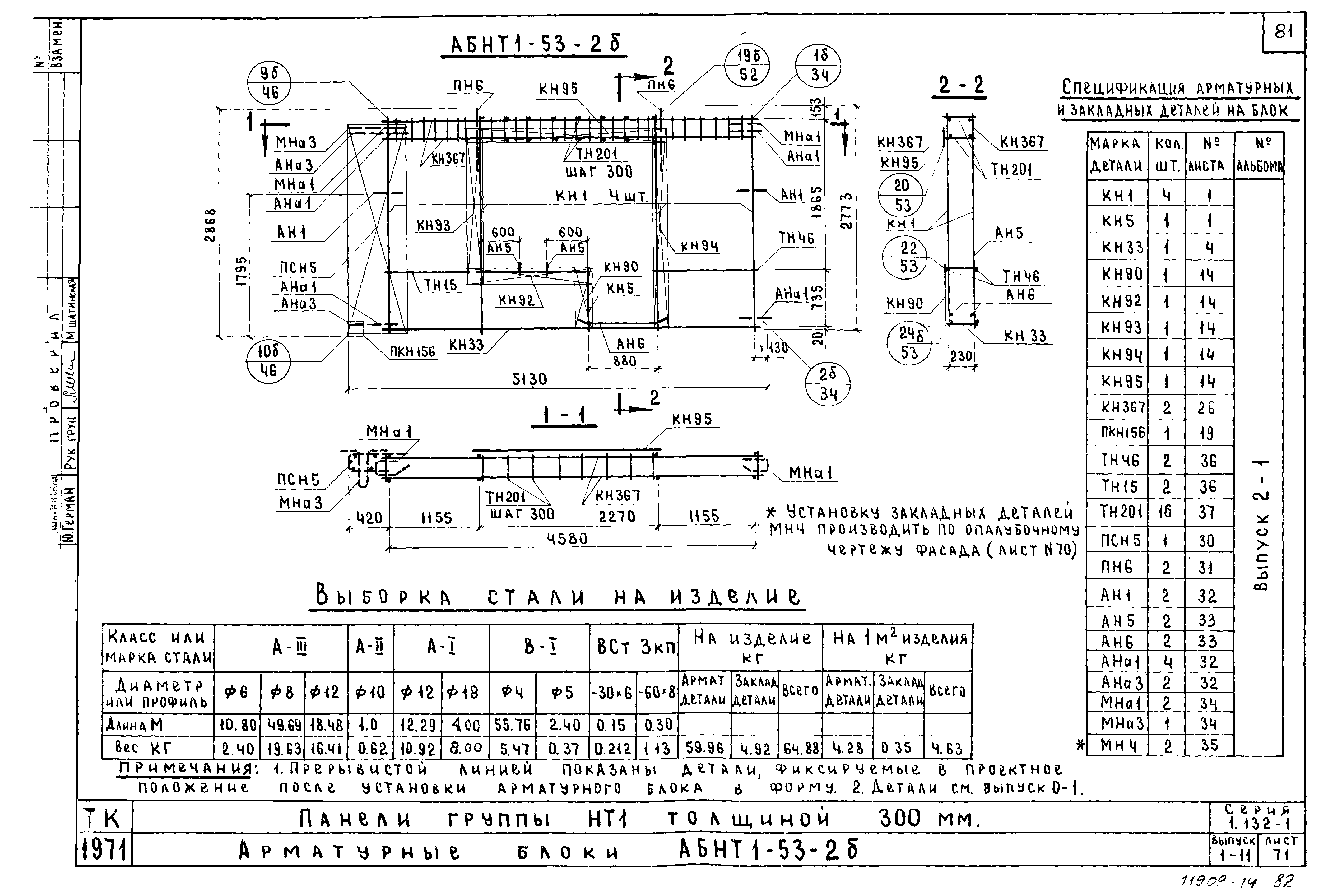 Серия 1.132-1