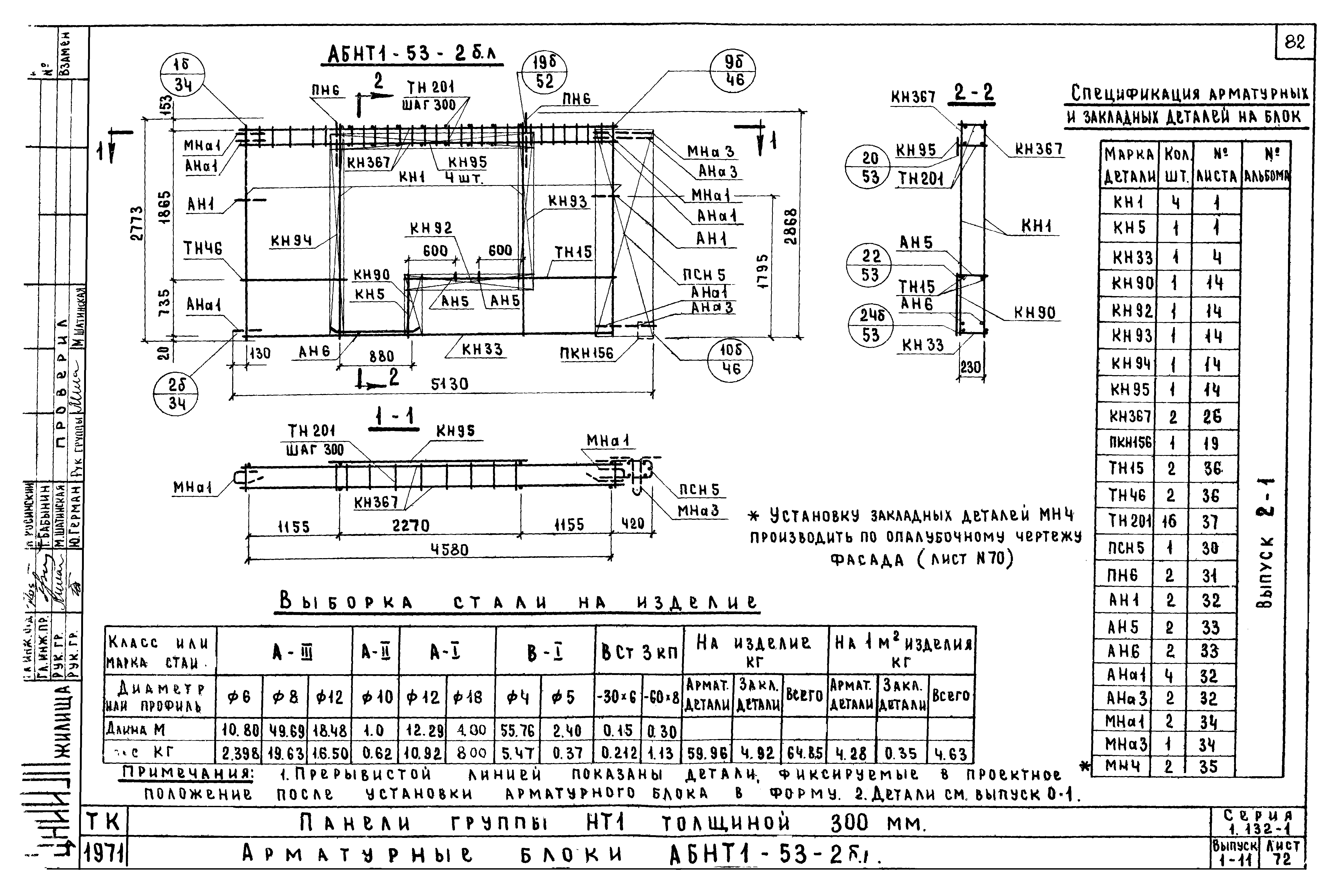 Серия 1.132-1