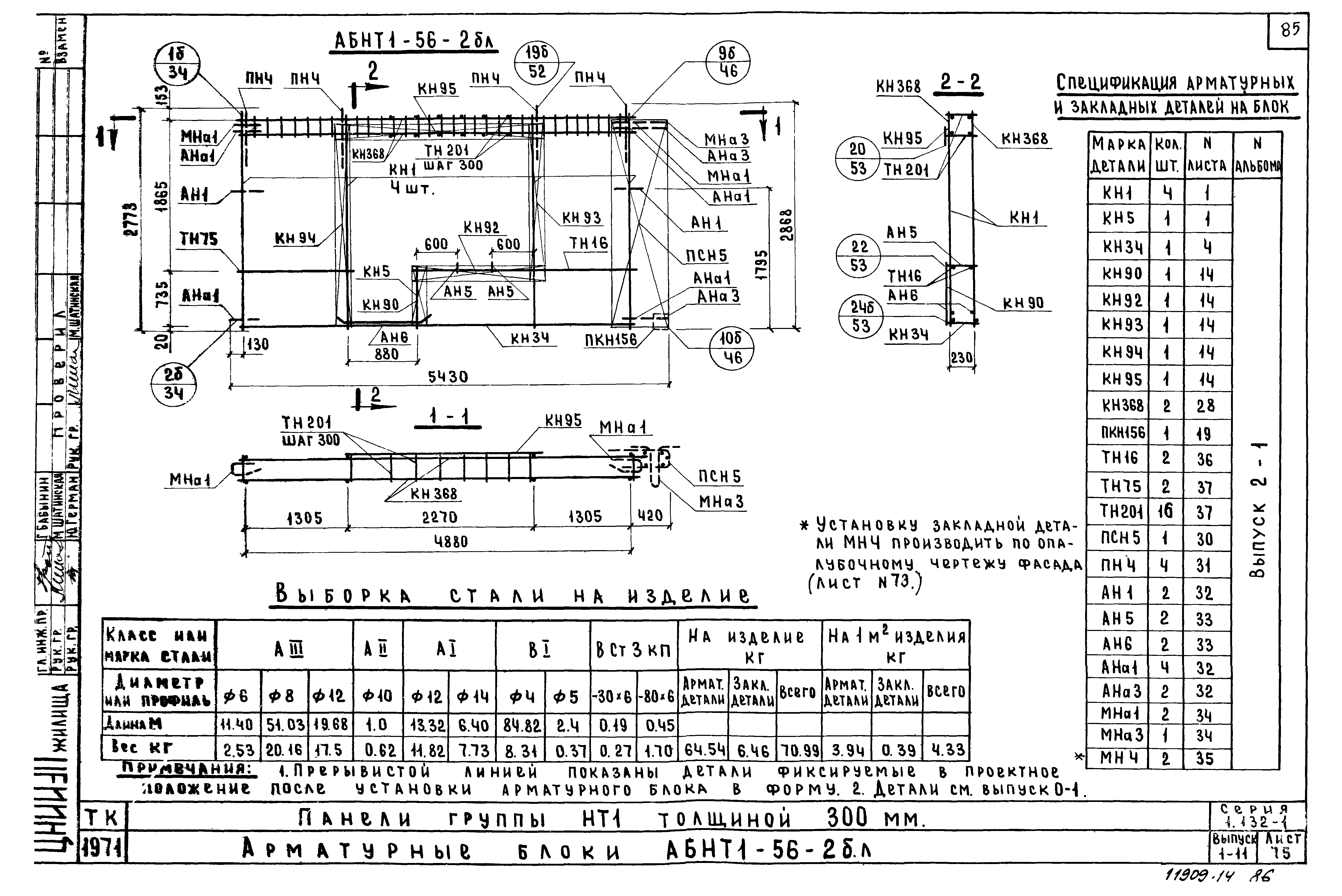 Серия 1.132-1