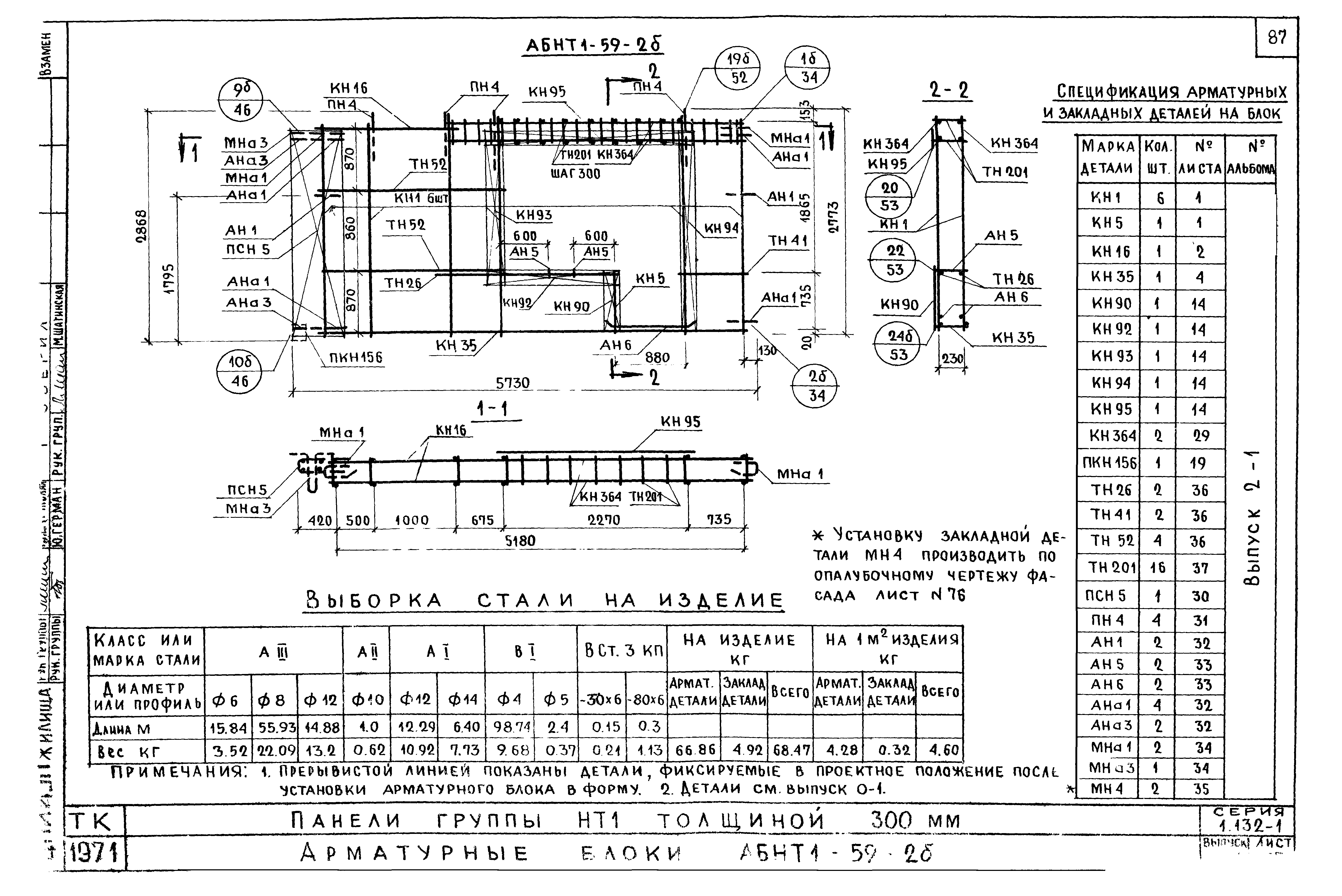 Серия 1.132-1