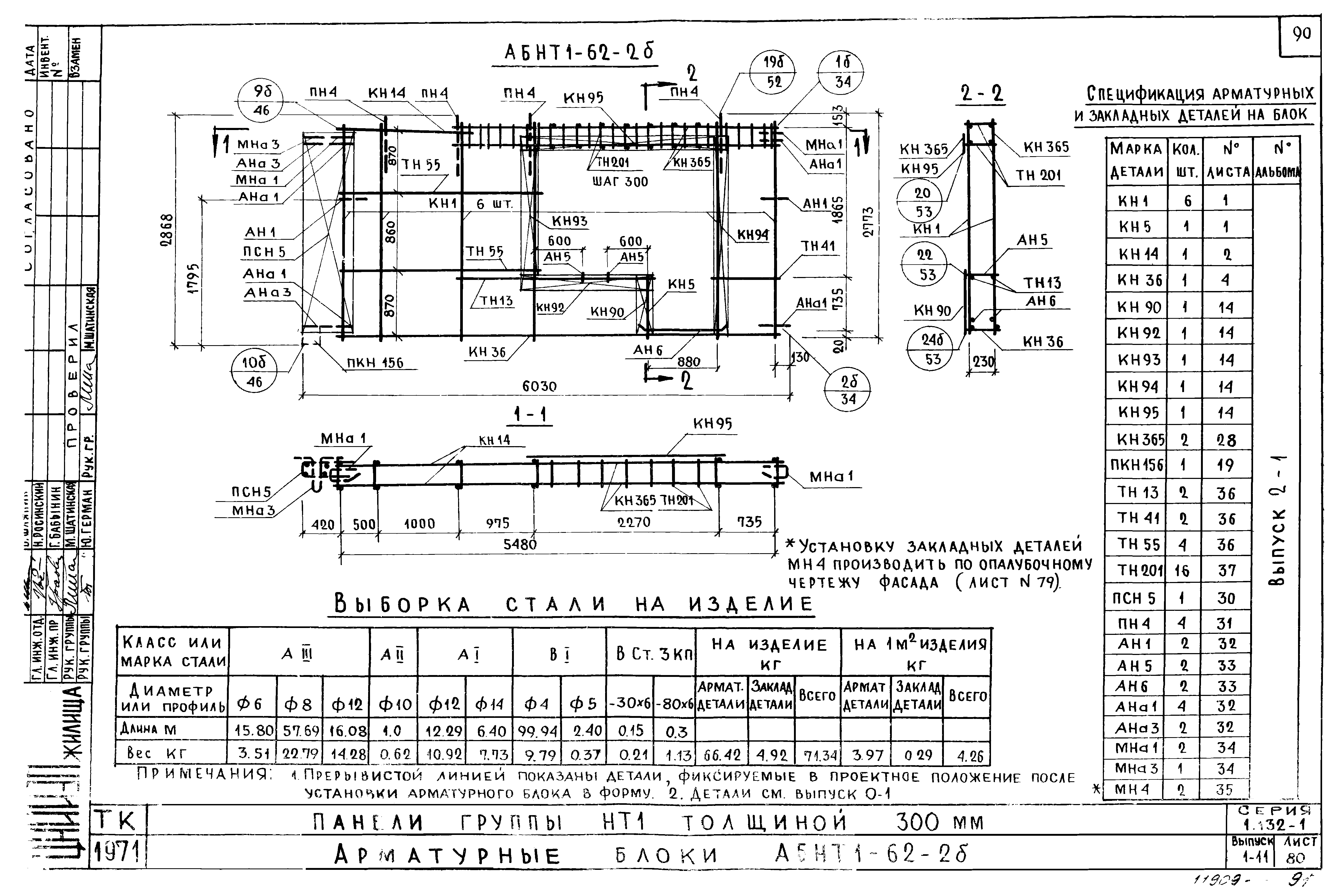 Серия 1.132-1