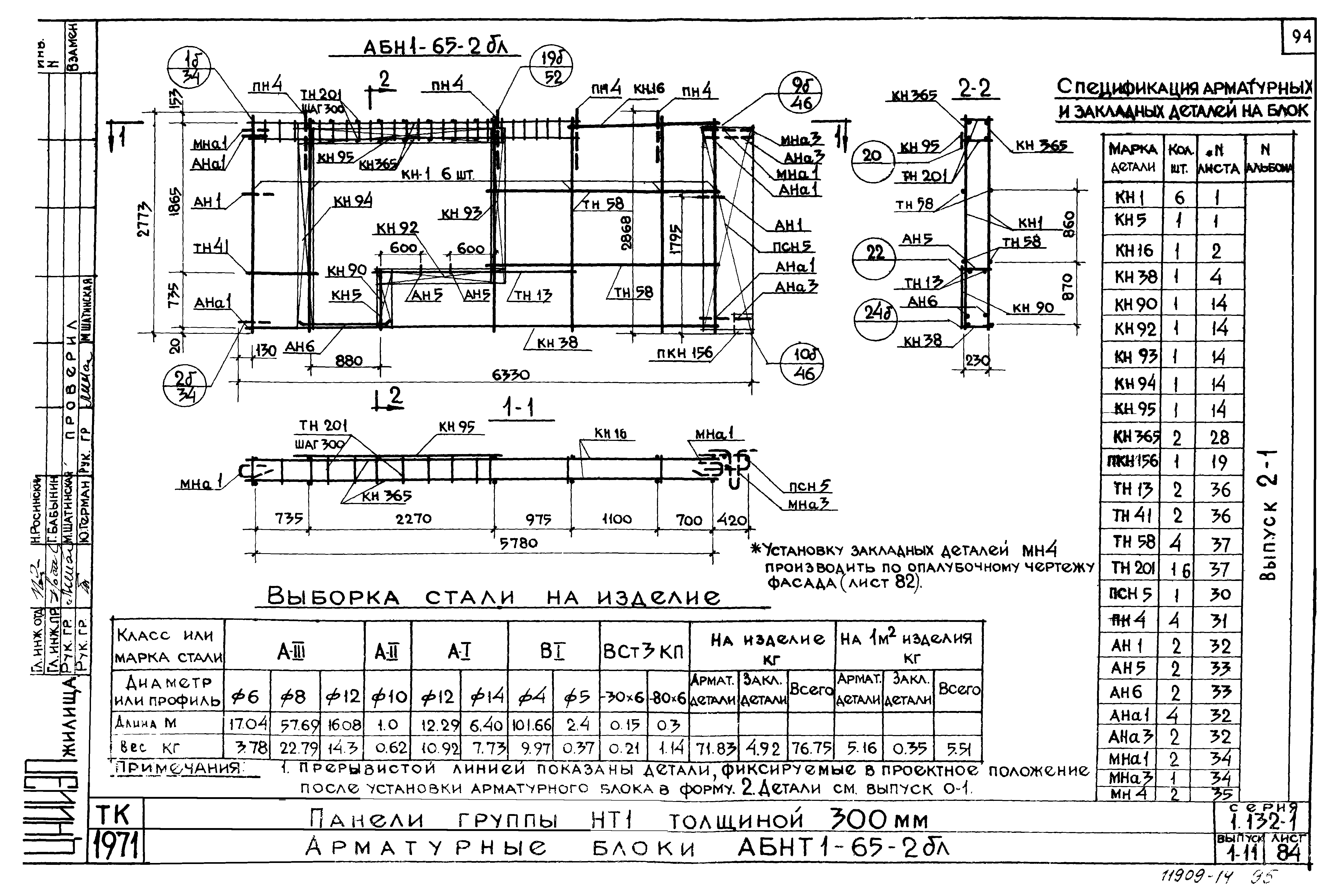 Серия 1.132-1