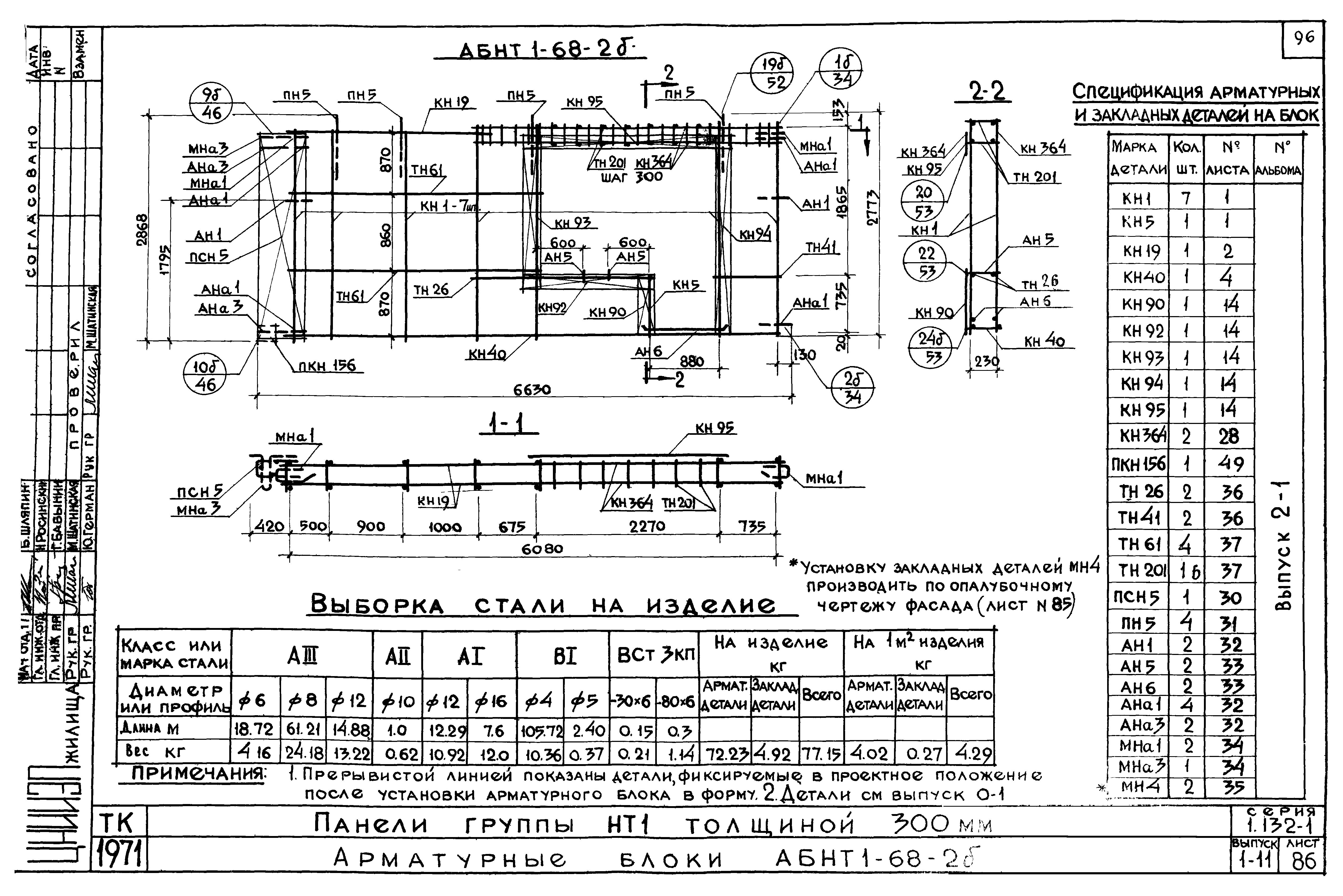 Серия 1.132-1