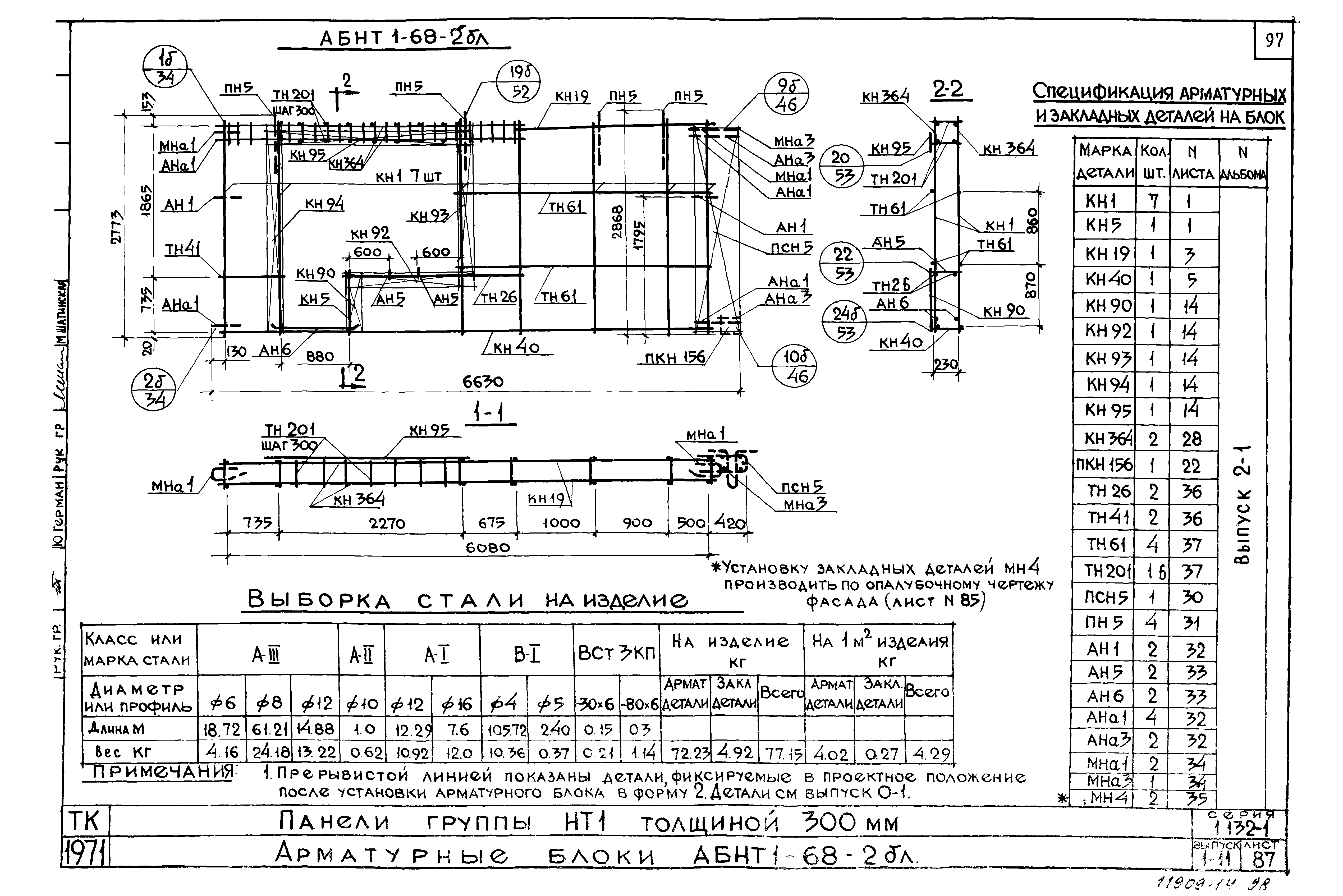 Серия 1.132-1