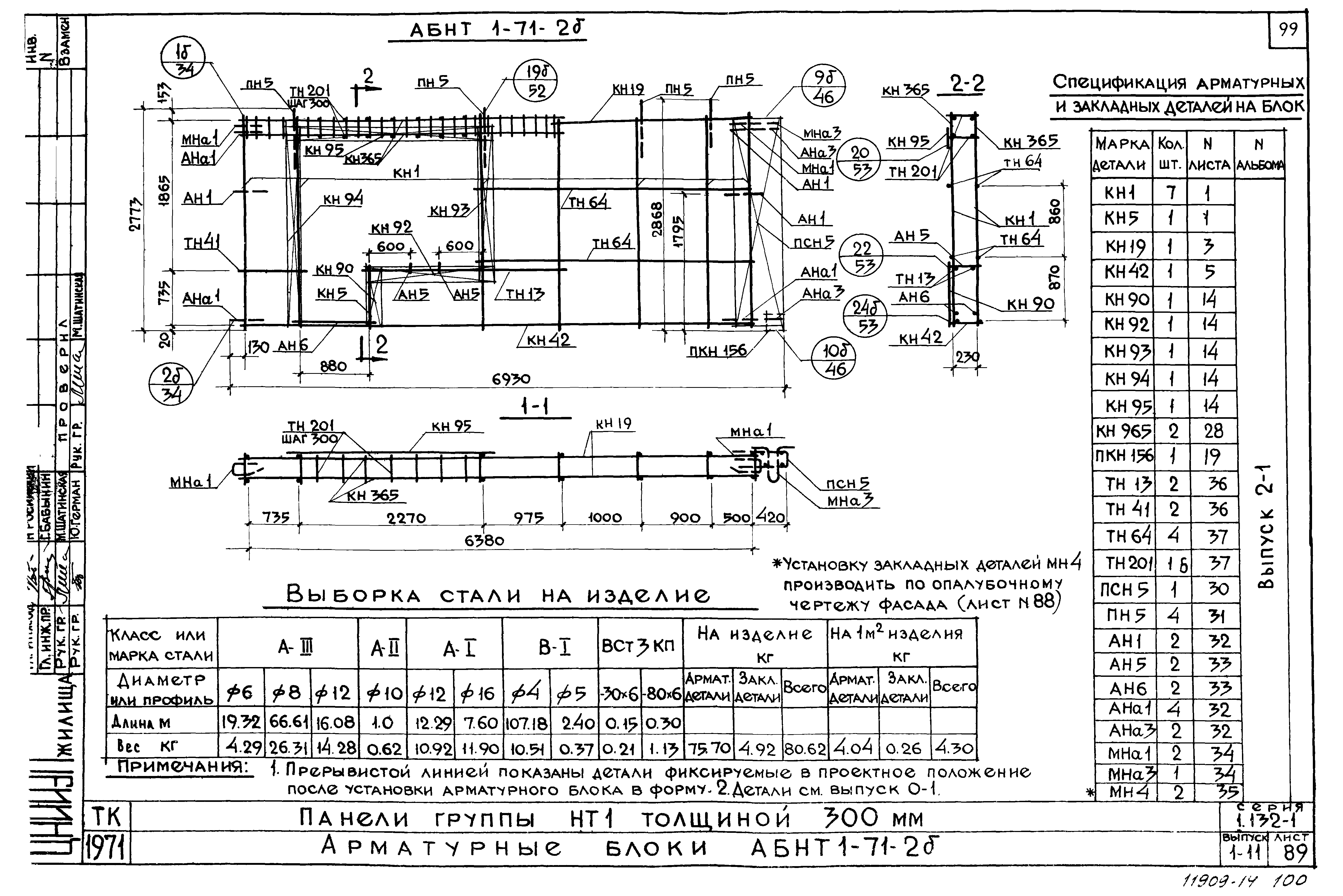 Серия 1.132-1