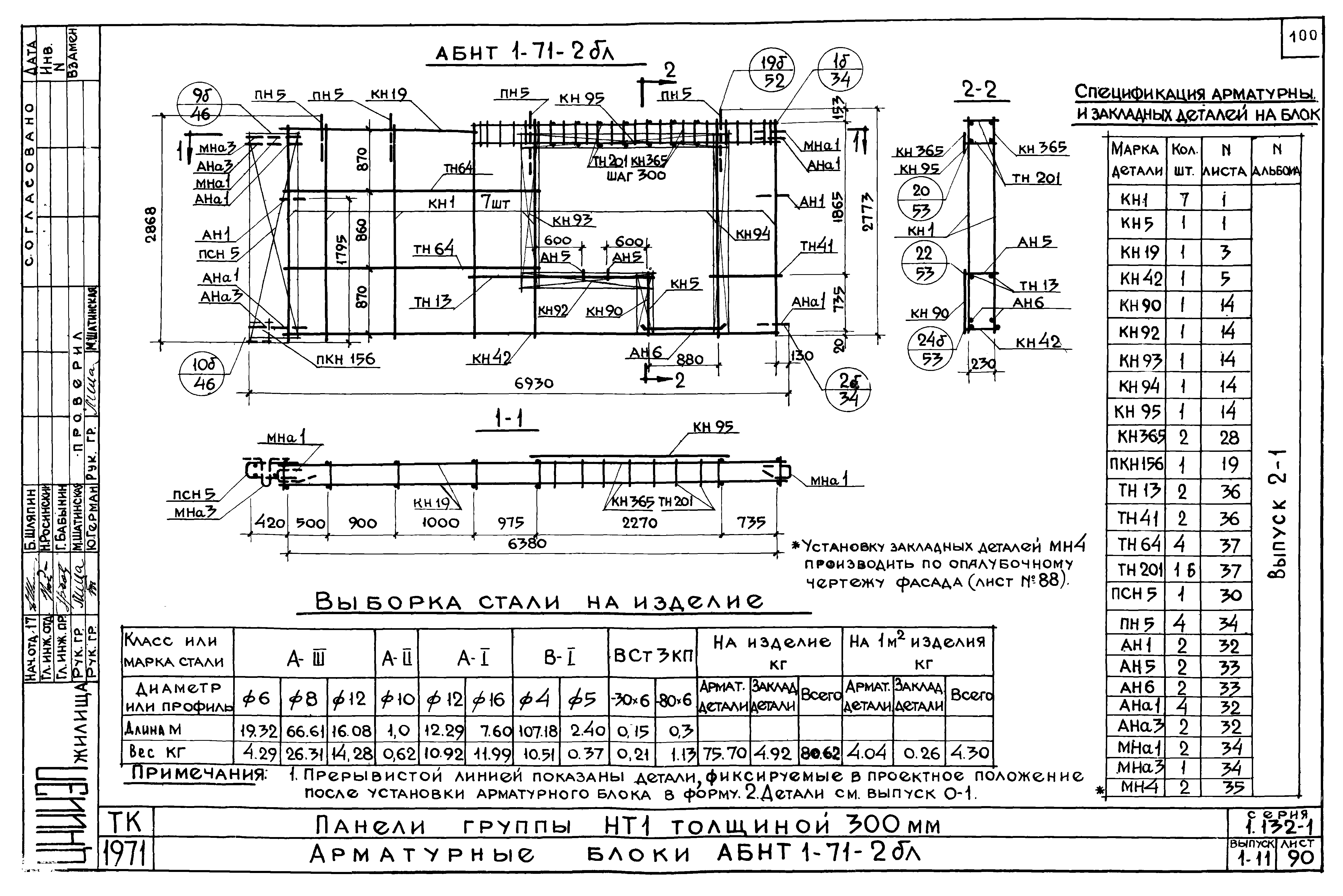 Серия 1.132-1