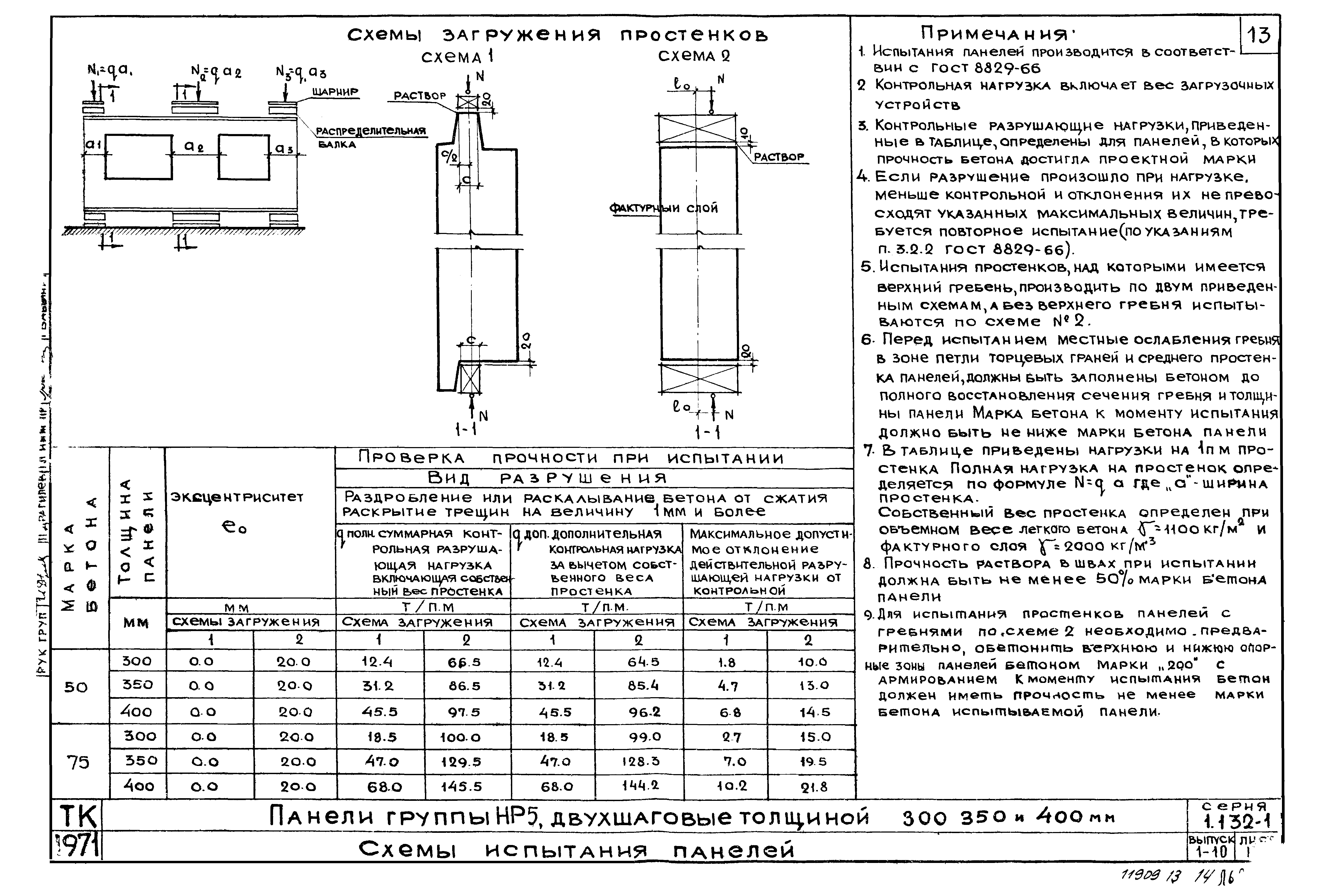 Серия 1.132-1