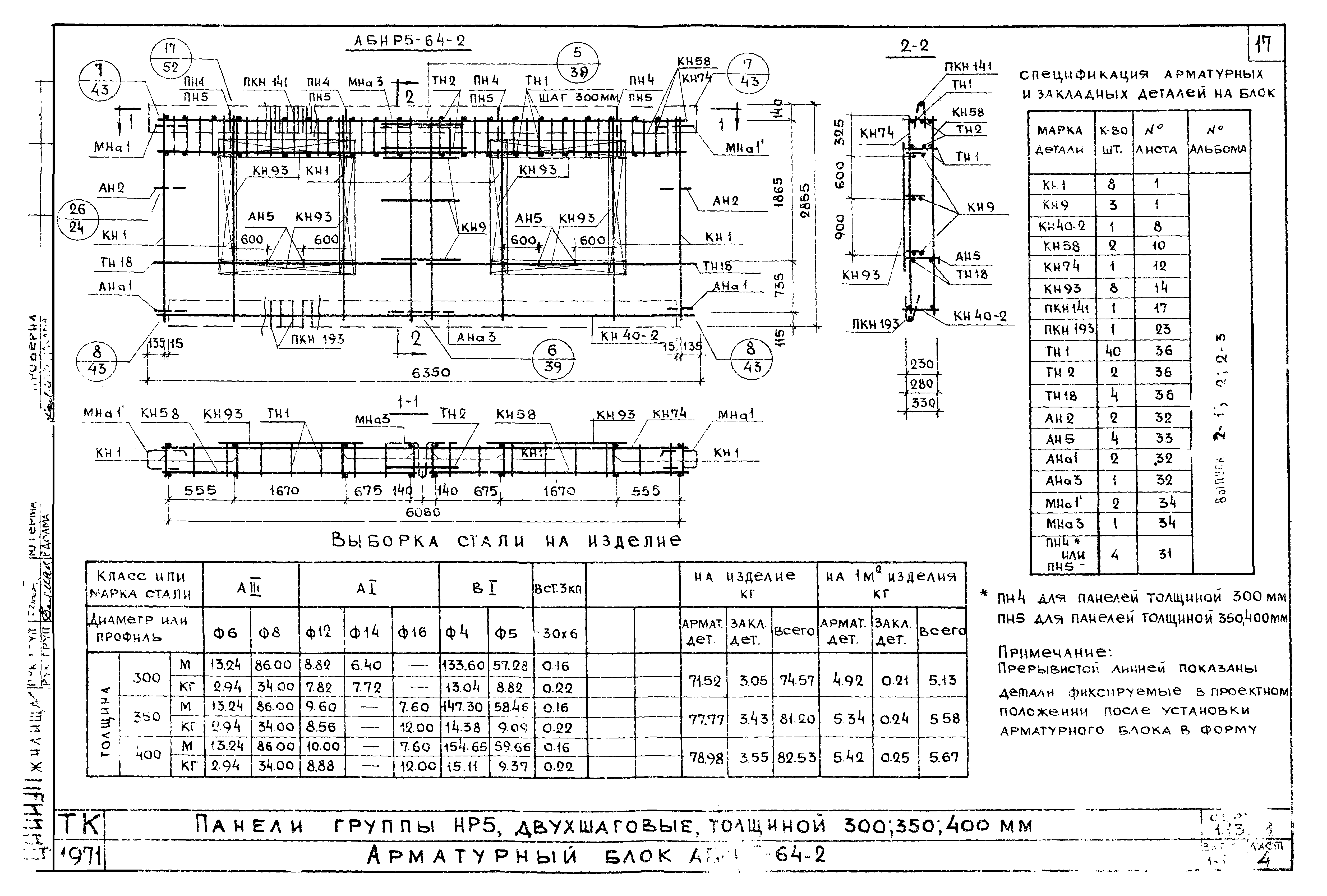 Серия 1.132-1