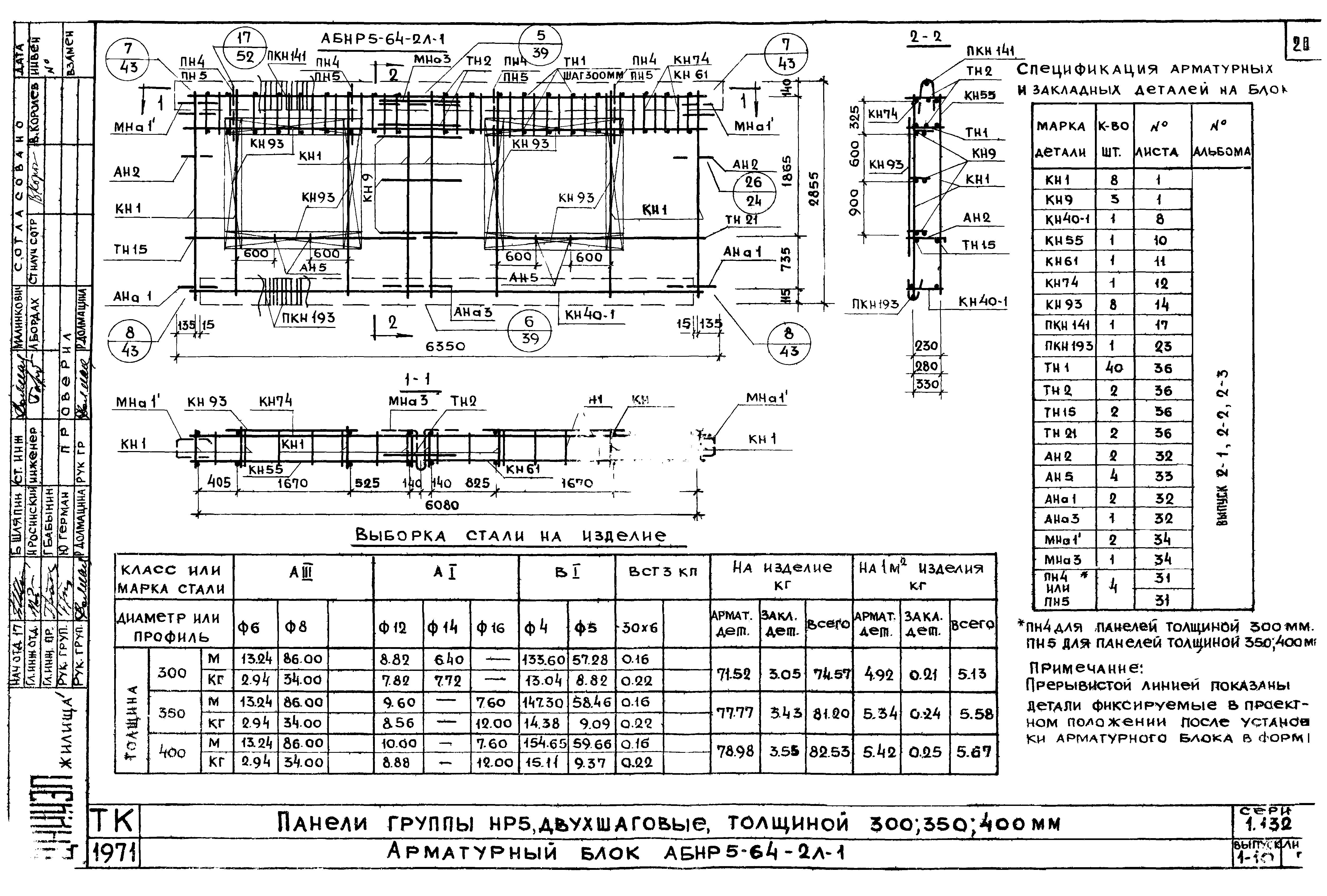 Серия 1.132-1