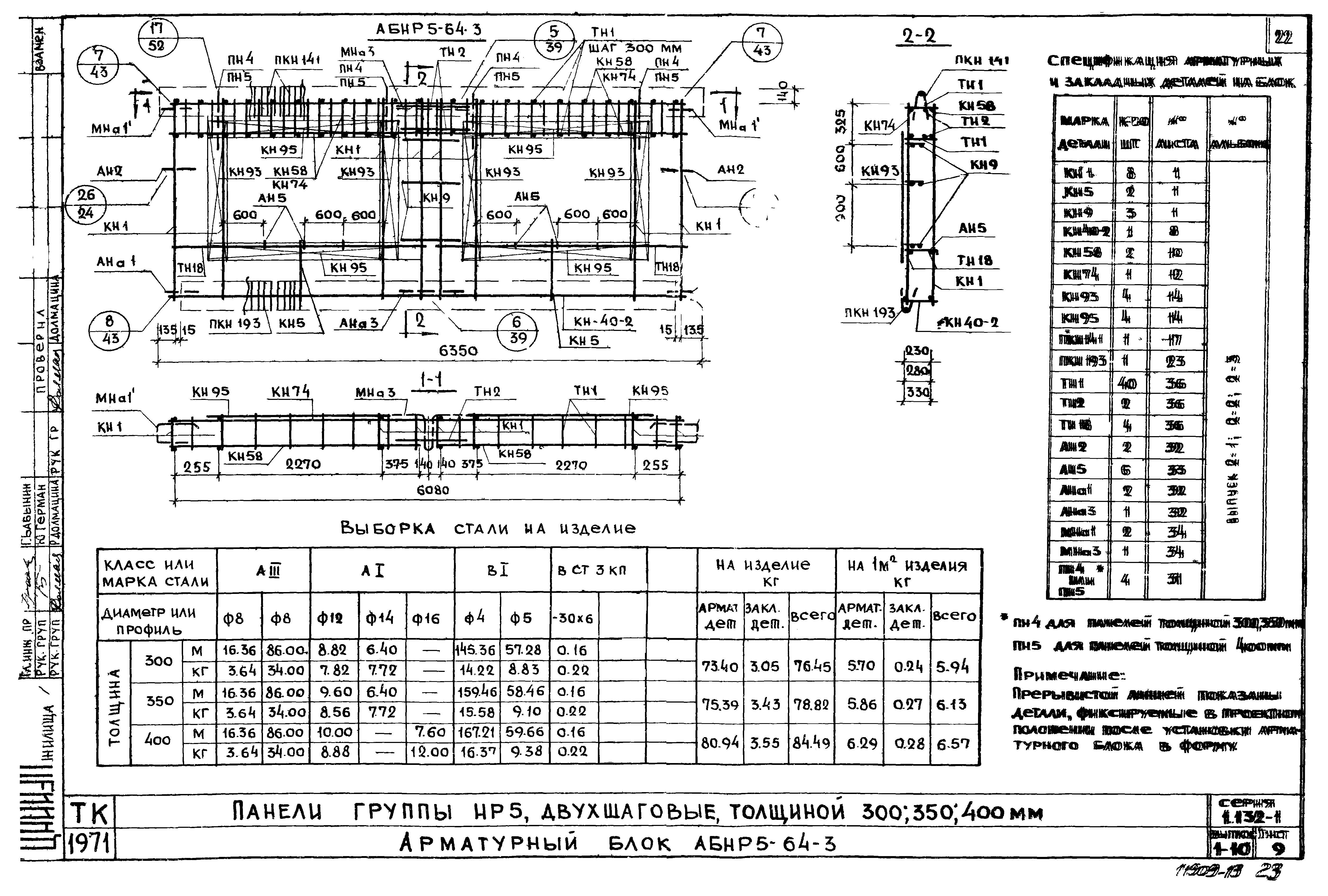 Серия 1.132-1