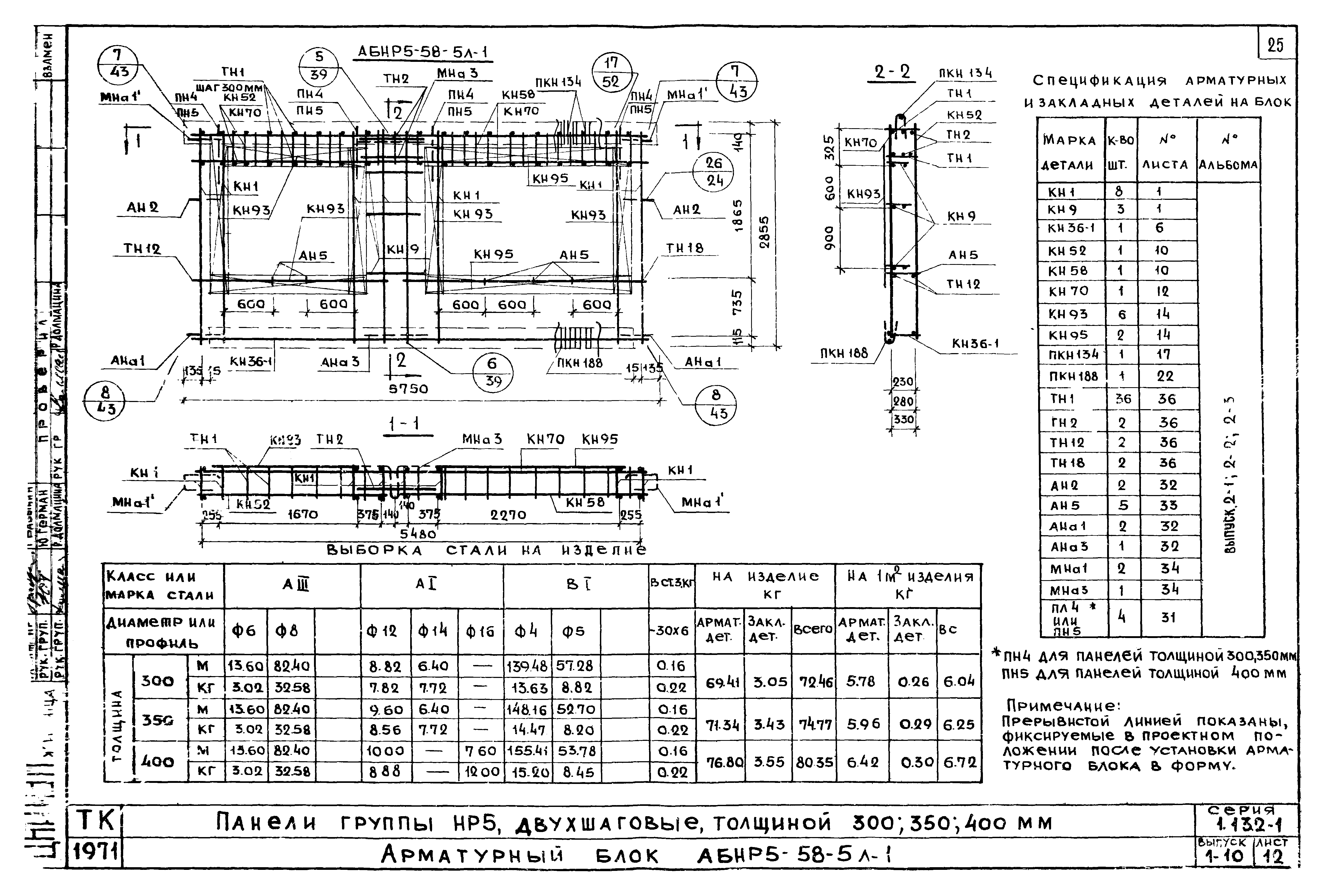 Серия 1.132-1