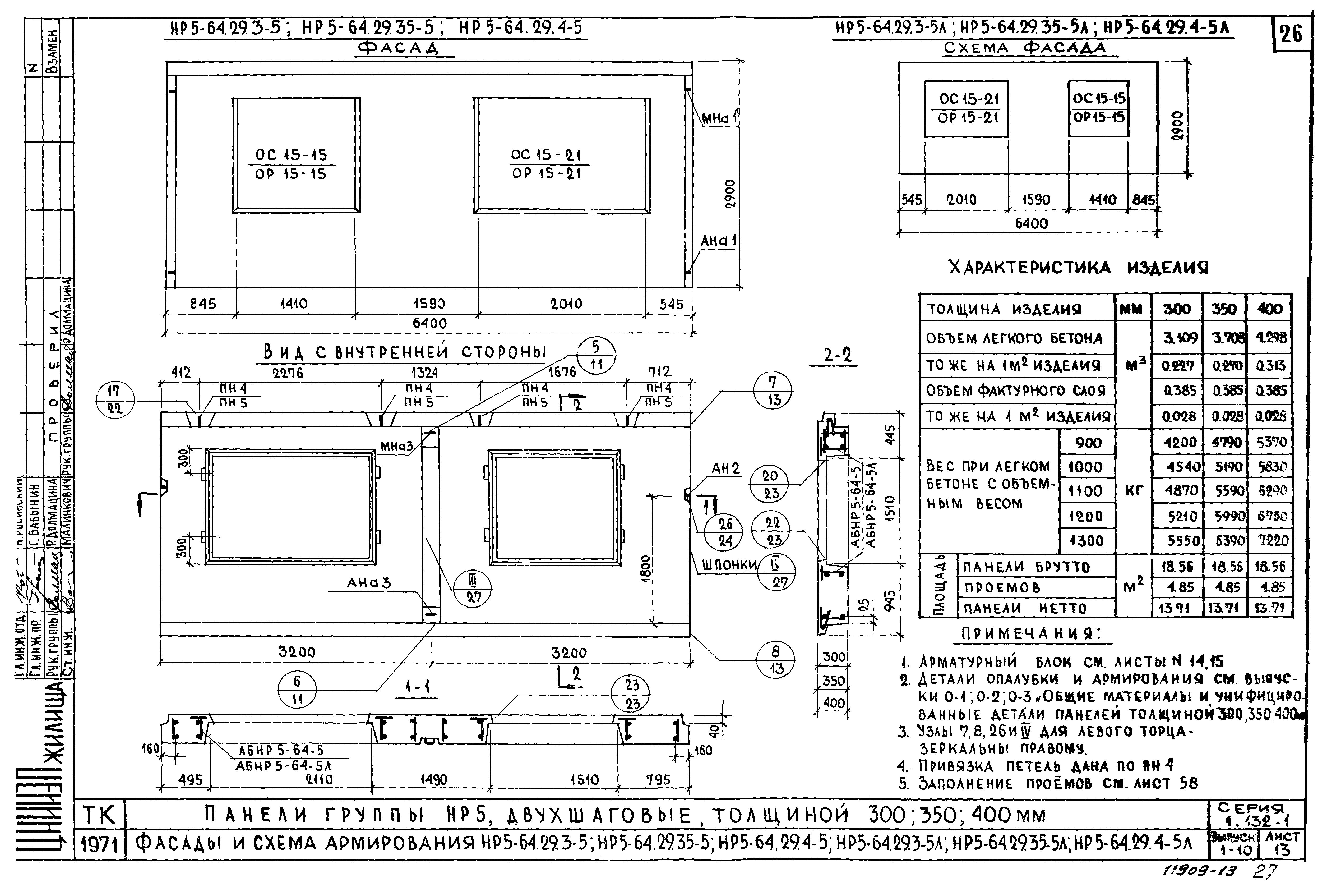 Серия 1.132-1