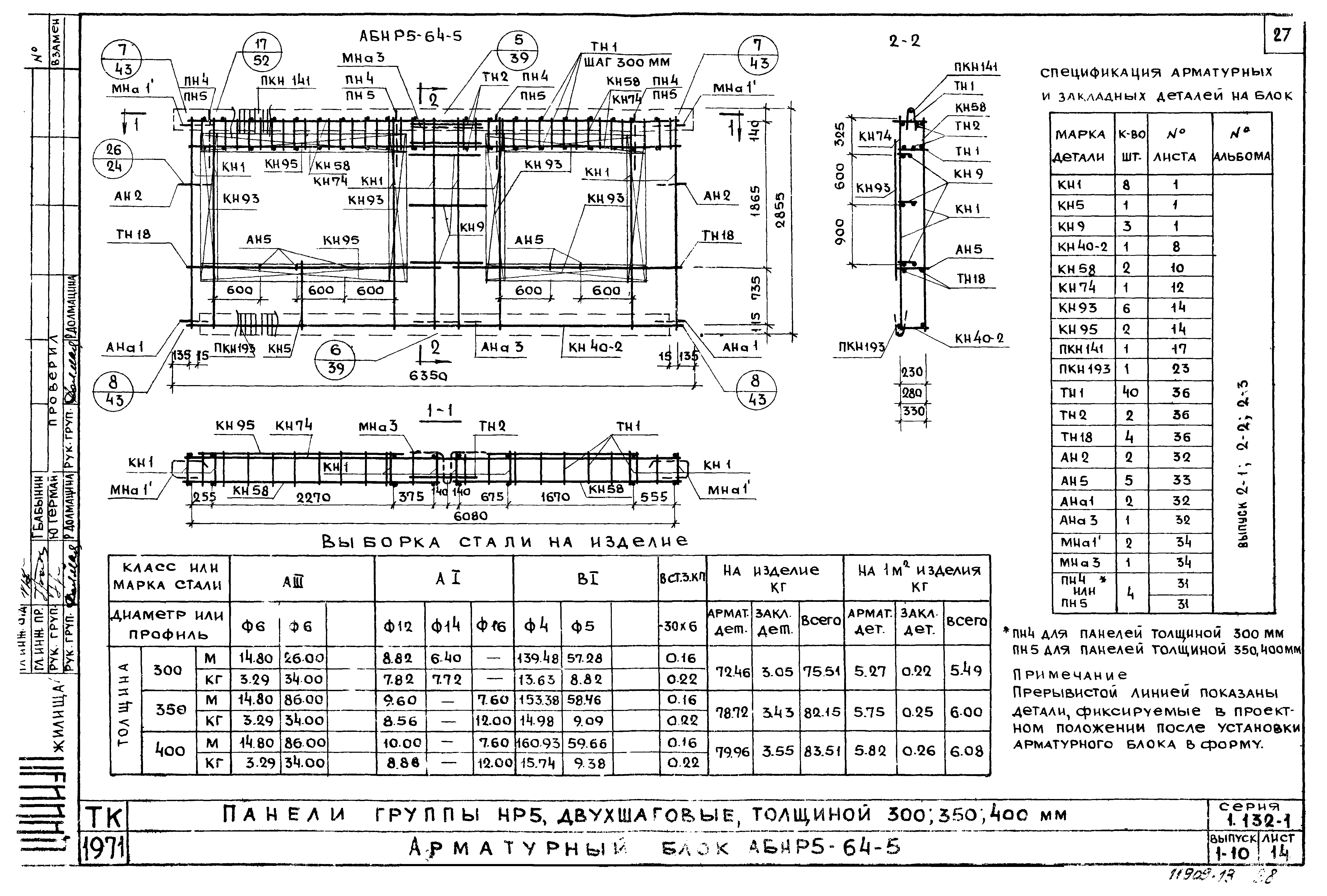 Серия 1.132-1