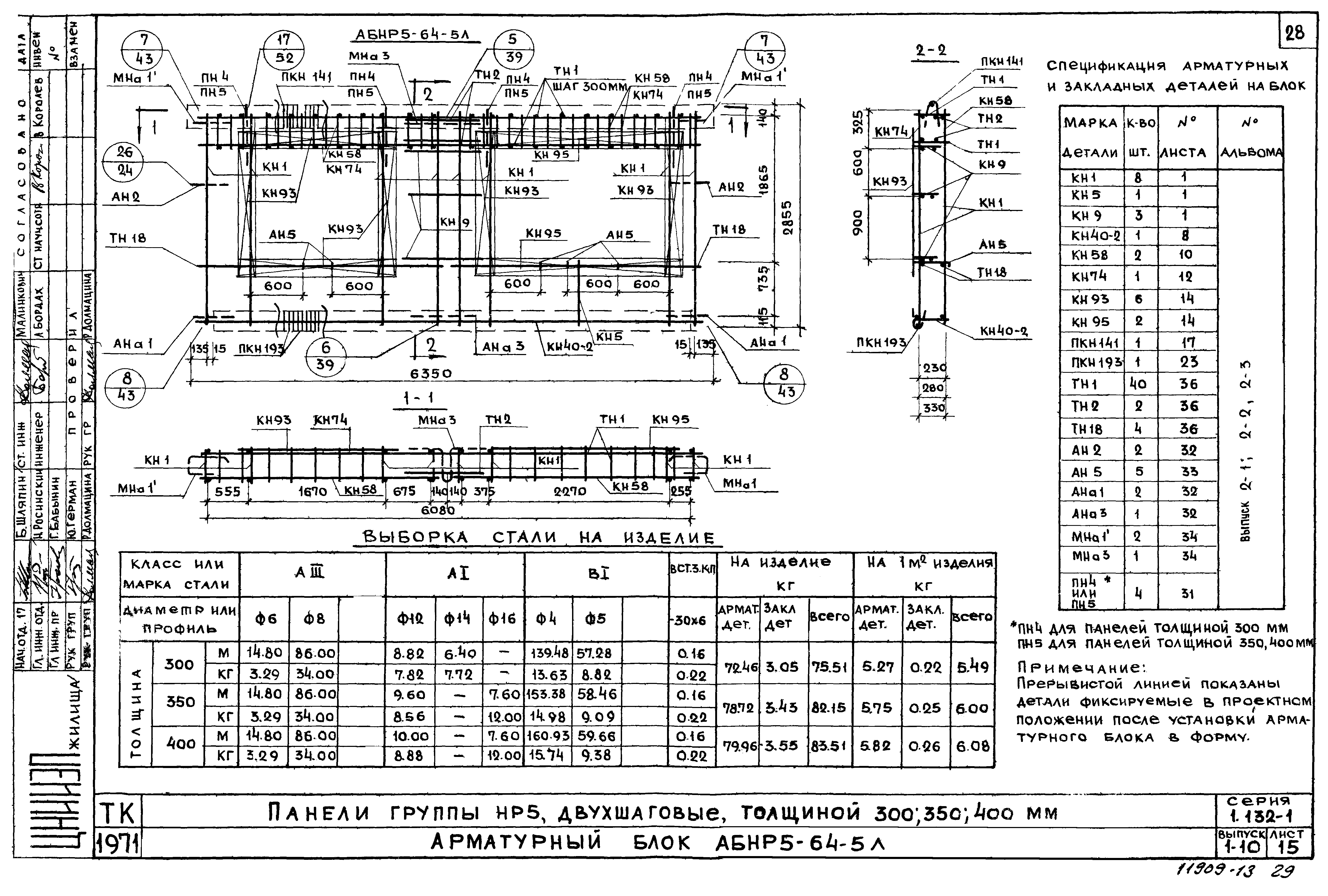 Серия 1.132-1