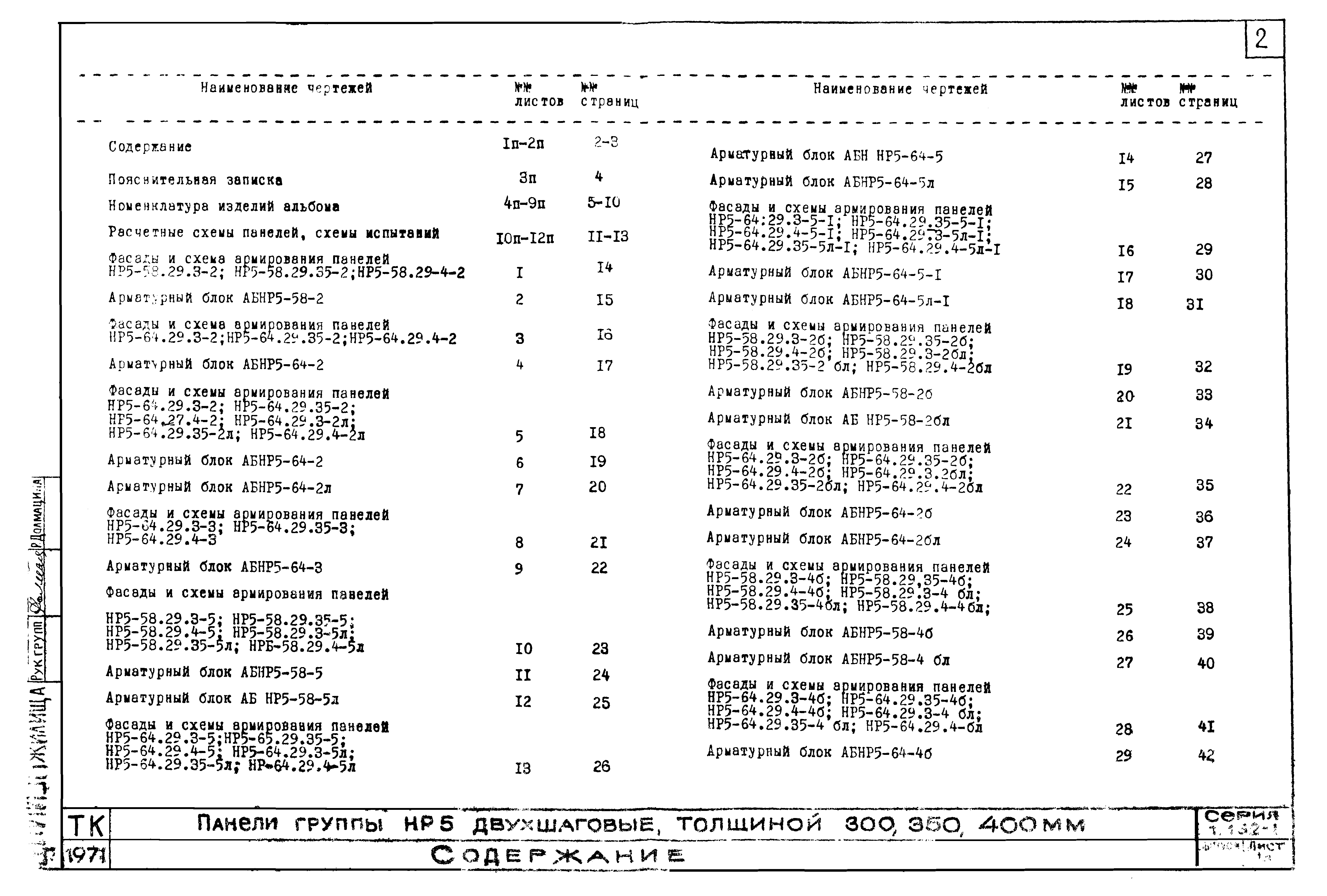 Серия 1.132-1