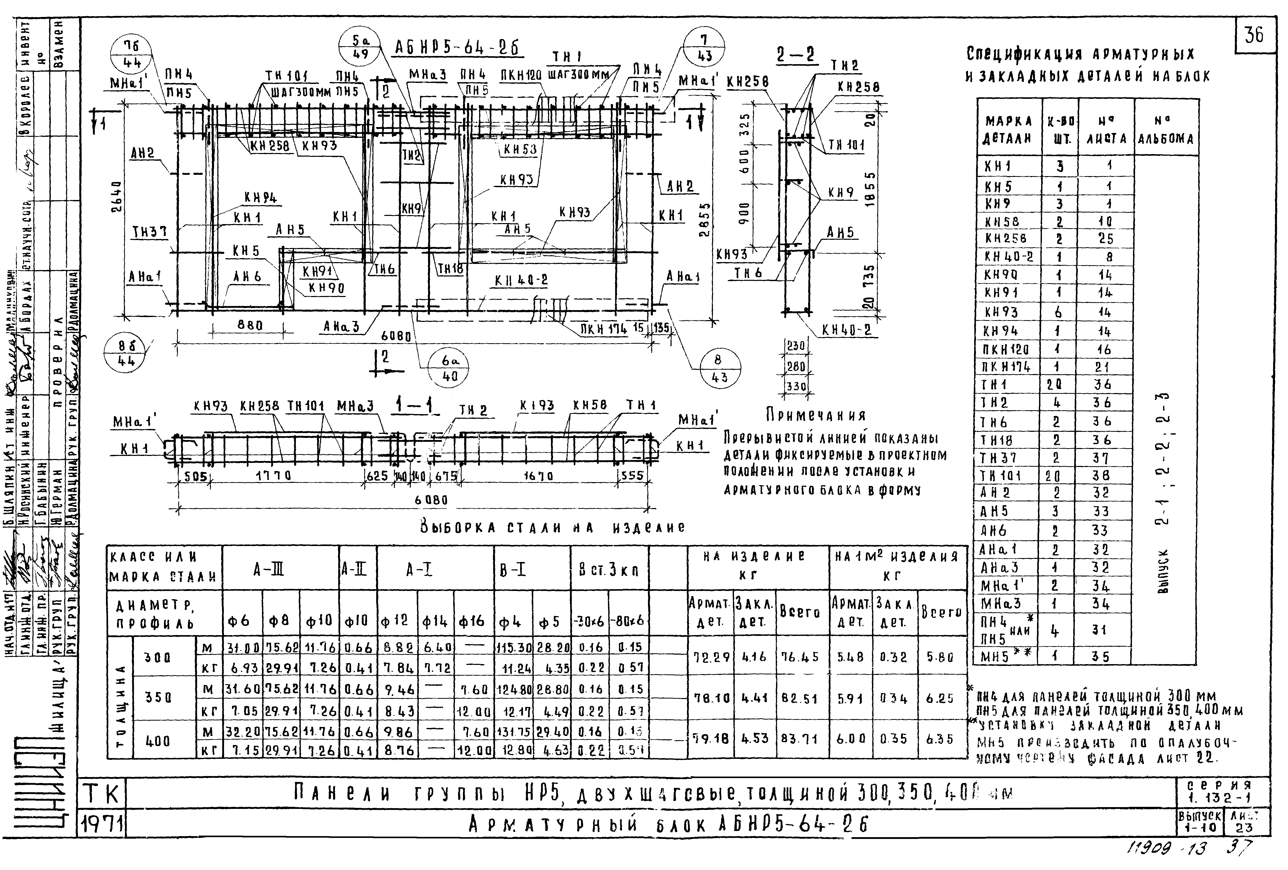 Серия 1.132-1