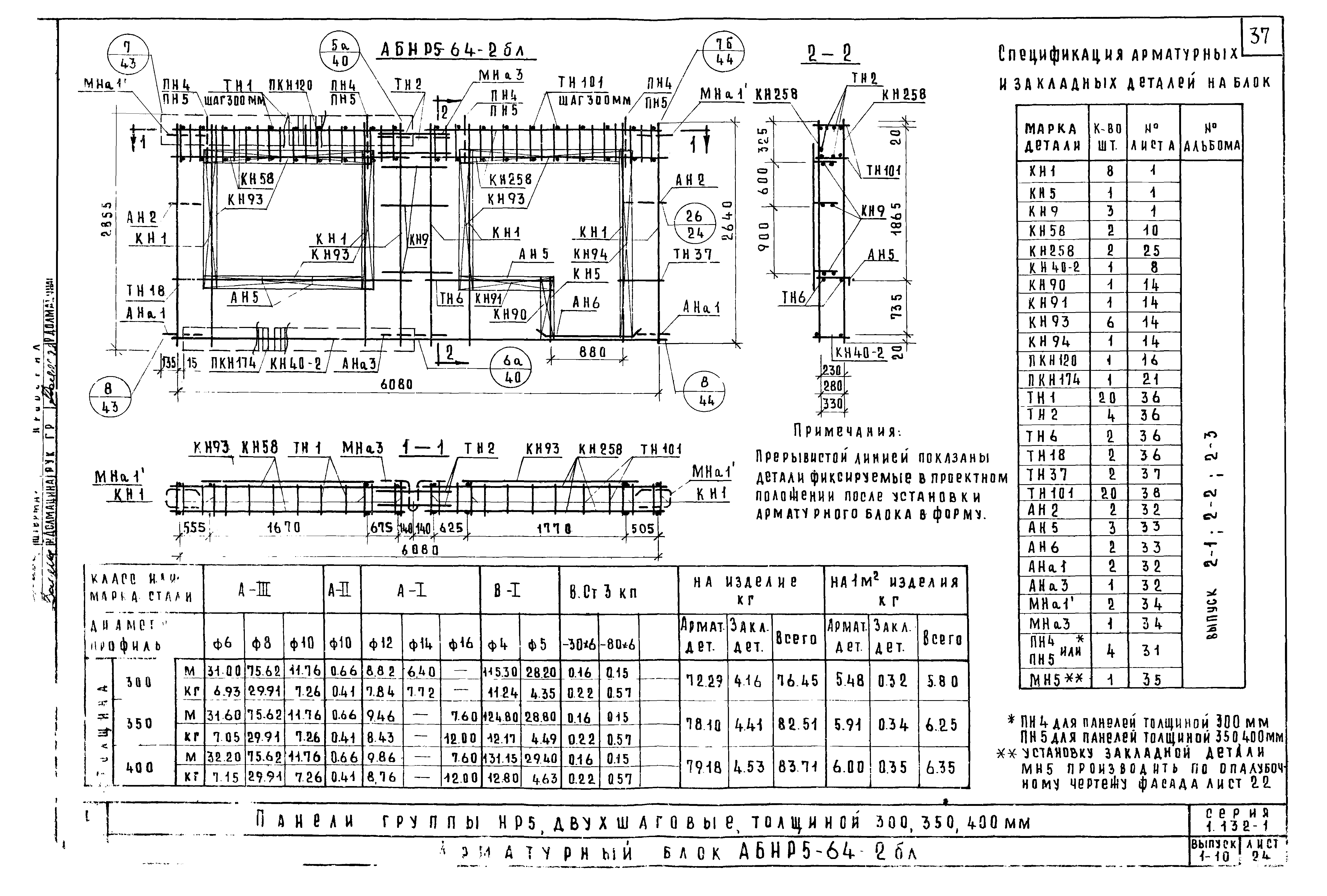 Серия 1.132-1