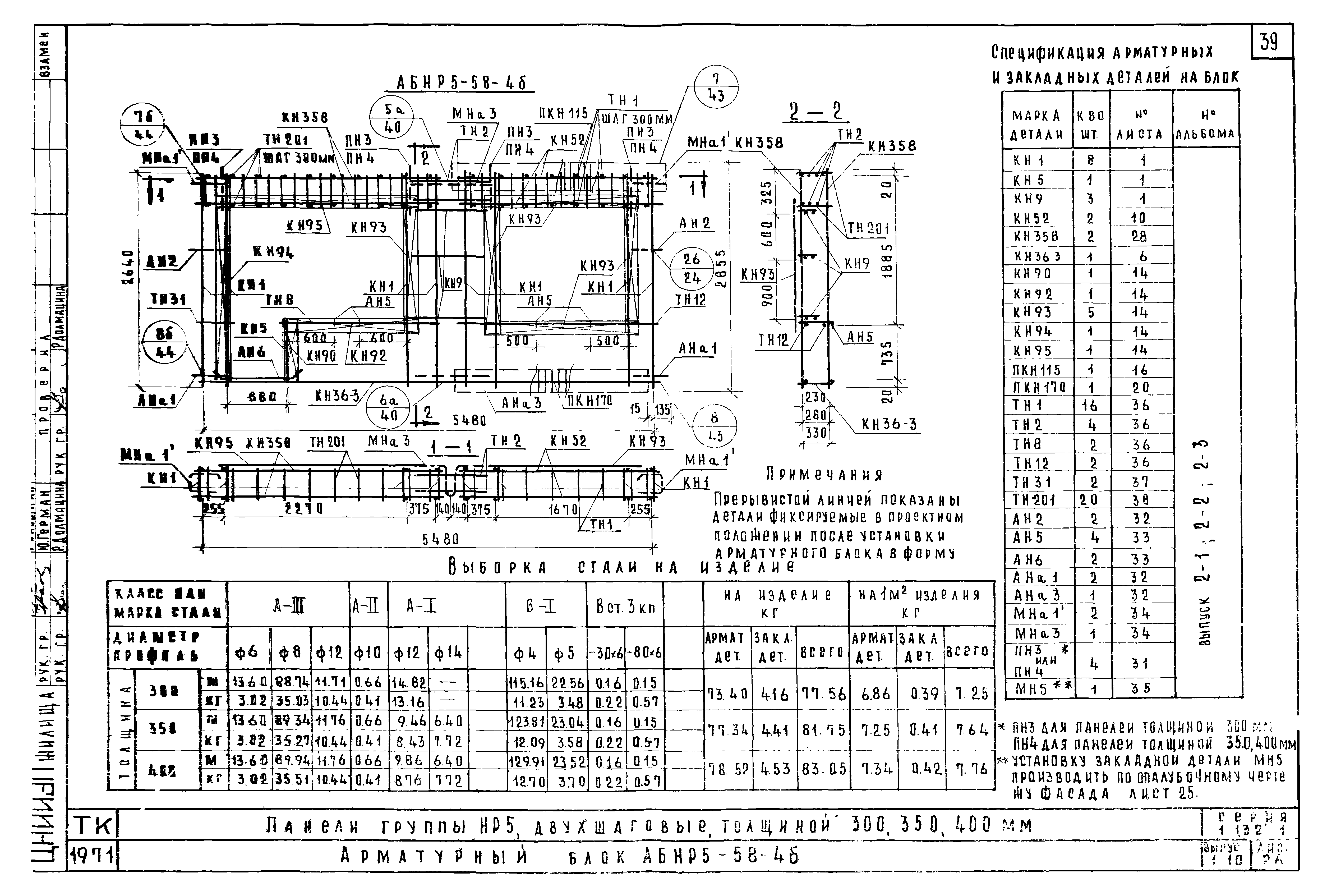 Серия 1.132-1