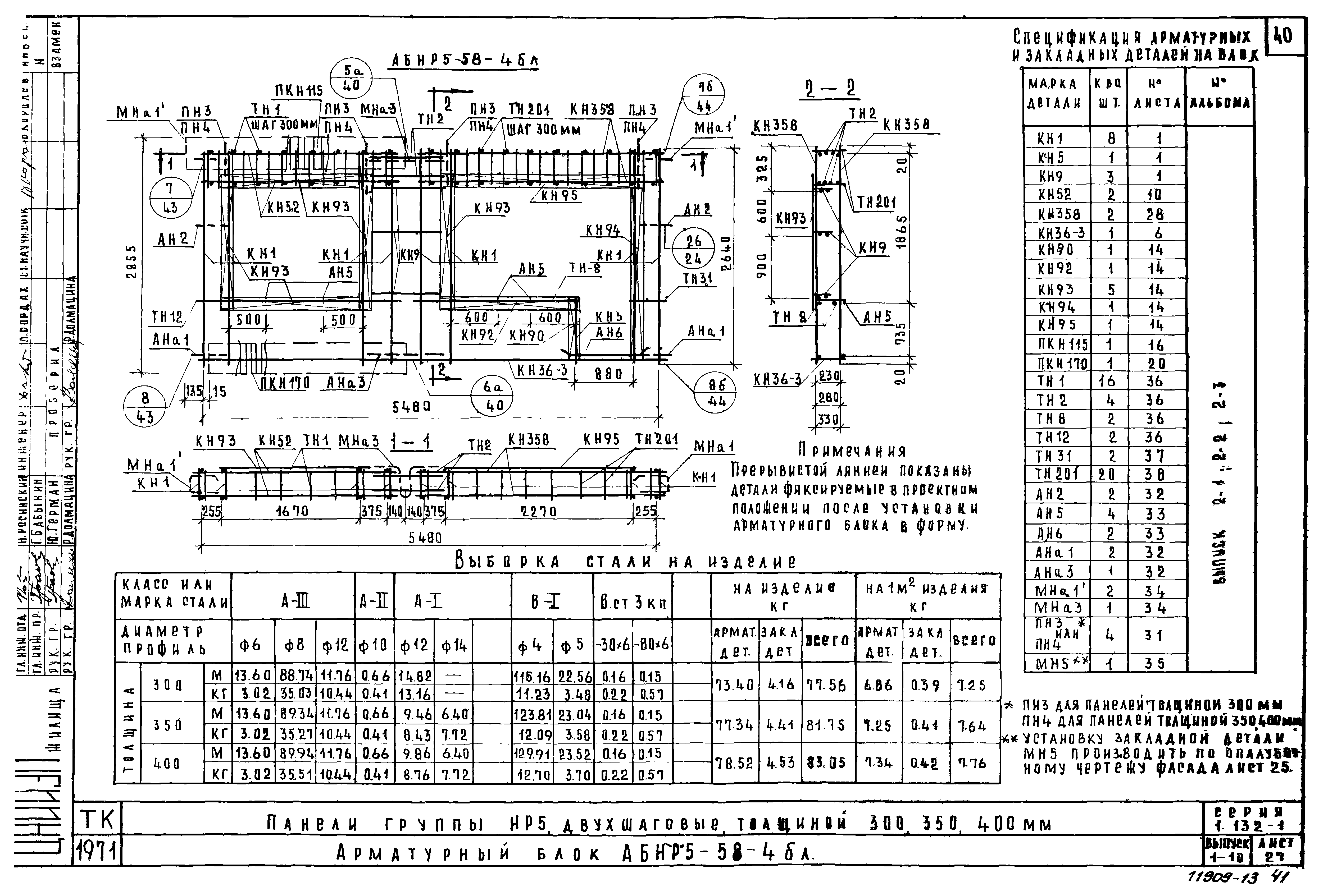 Серия 1.132-1